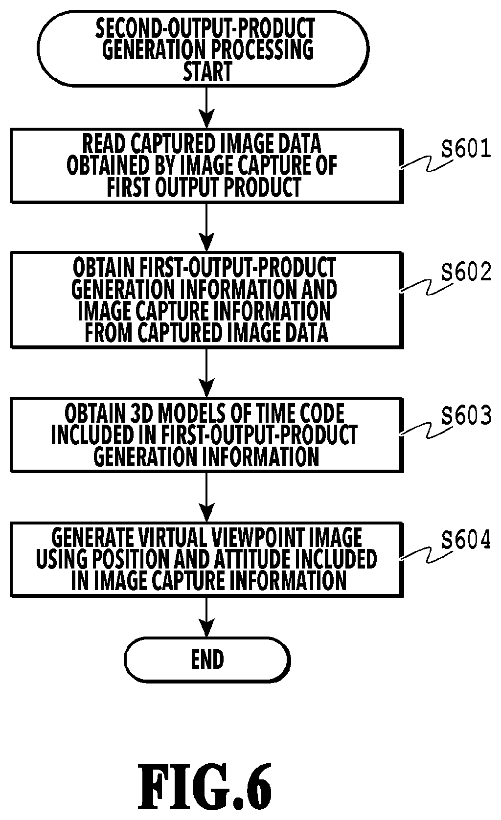 Patent US11847735 Figure 6 – Information processing apparatus, information processing method, and recording medium