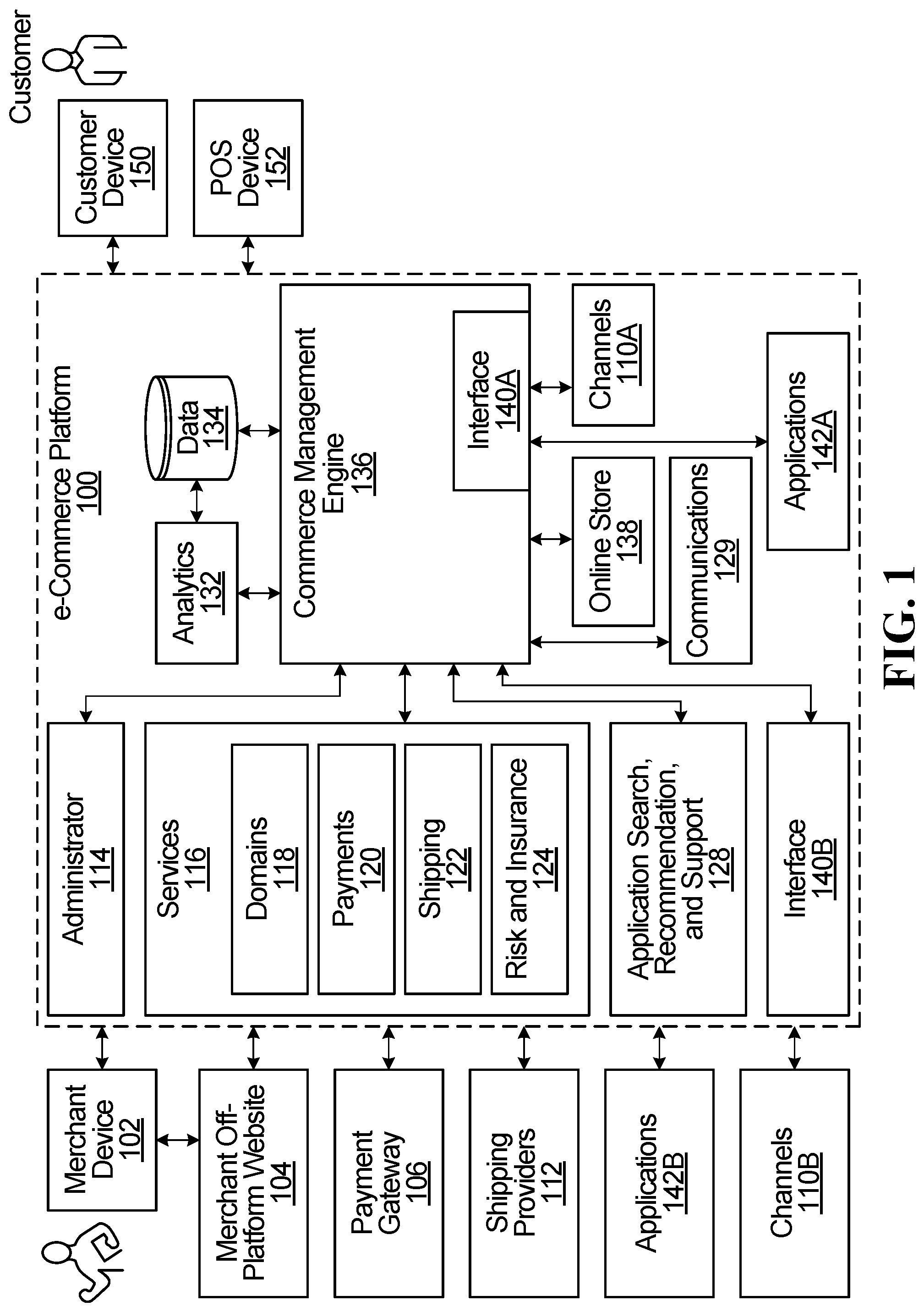 Patent US11847736 Figure 1 – Systems and methods for modifying lighting in three-dimensional models