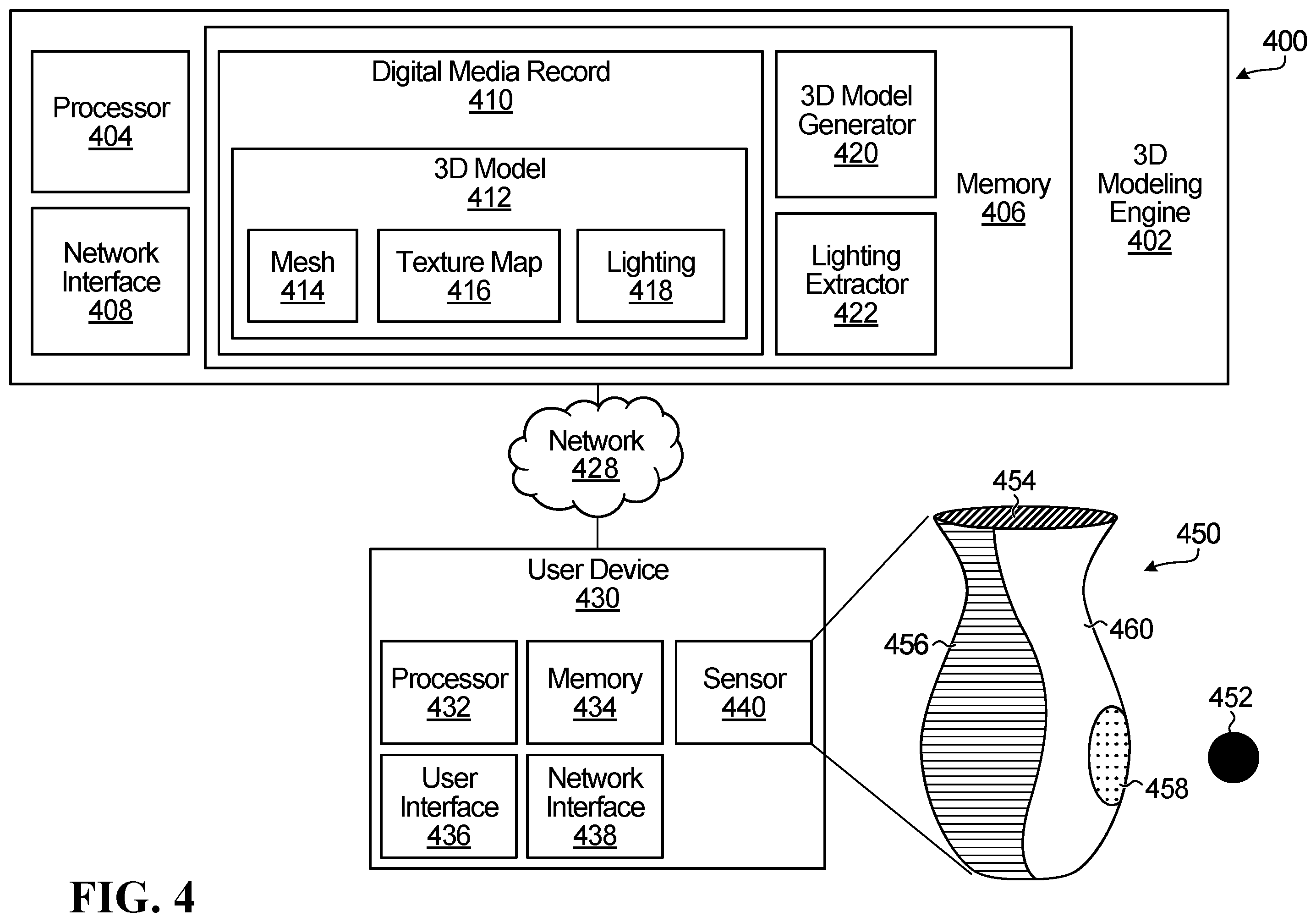 Patent US11847736 Figure 4 – Systems and methods for modifying lighting in three-dimensional models