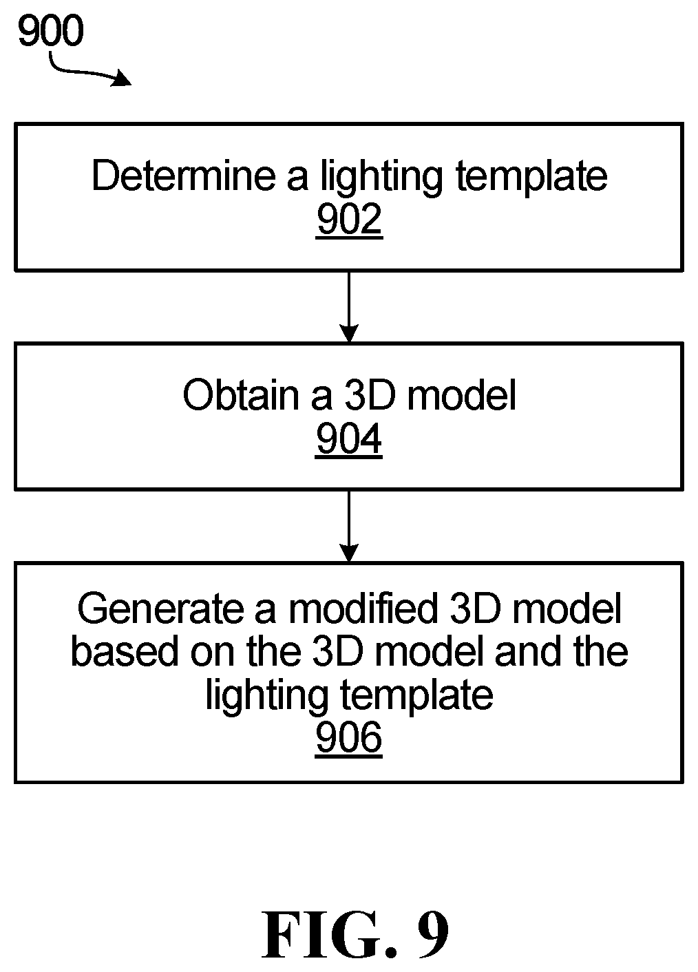 Patent US11847736 Figure 8 – Systems and methods for modifying lighting in three-dimensional models