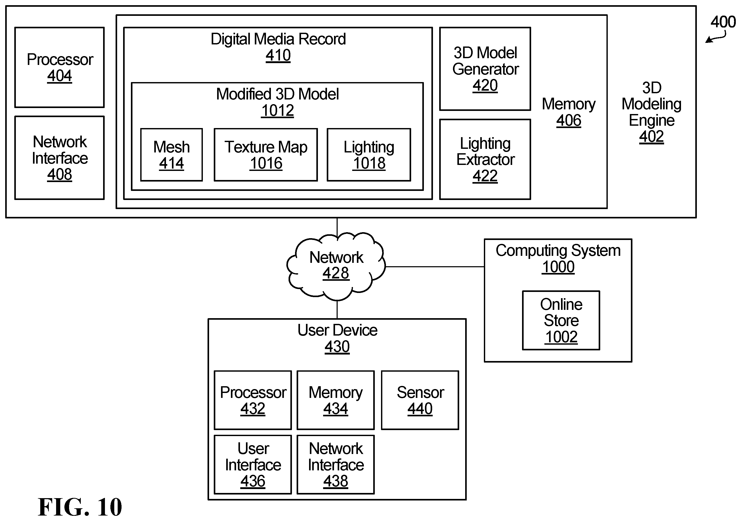 Patent US11847736 Figure 9 – Systems and methods for modifying lighting in three-dimensional models