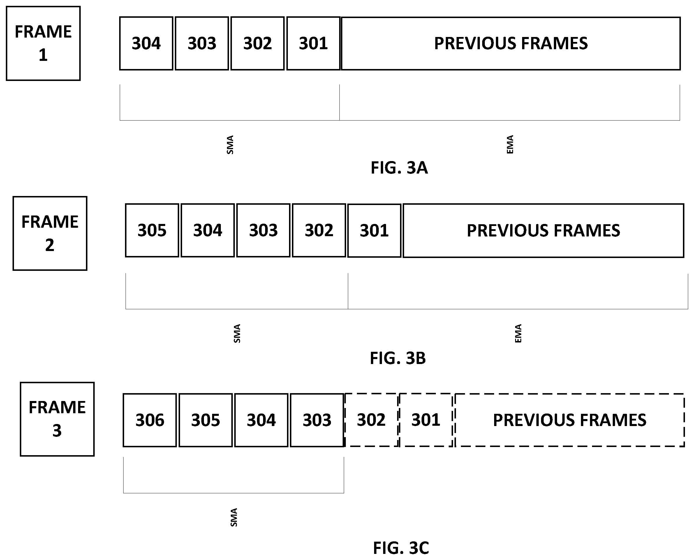 Patent US11847737 Figure 3 – Temporal denoiser quality in dynamic scenes