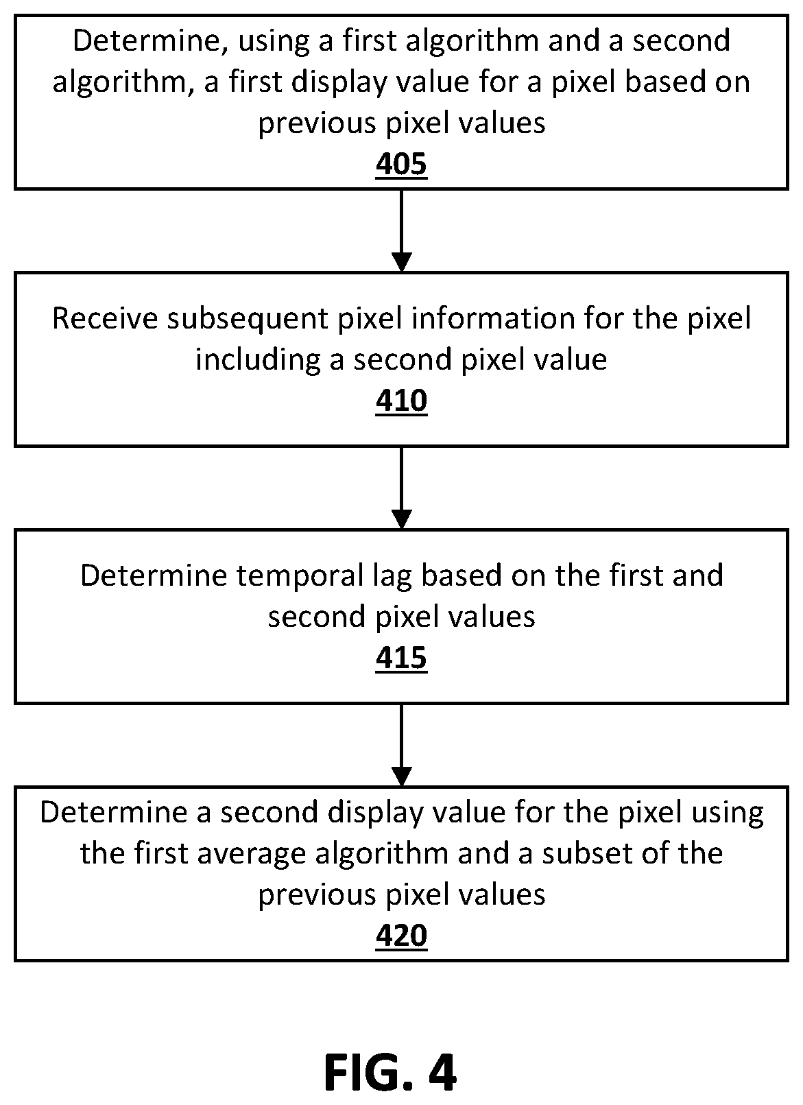 Patent US11847737 Figure 5 – Temporal denoiser quality in dynamic scenes