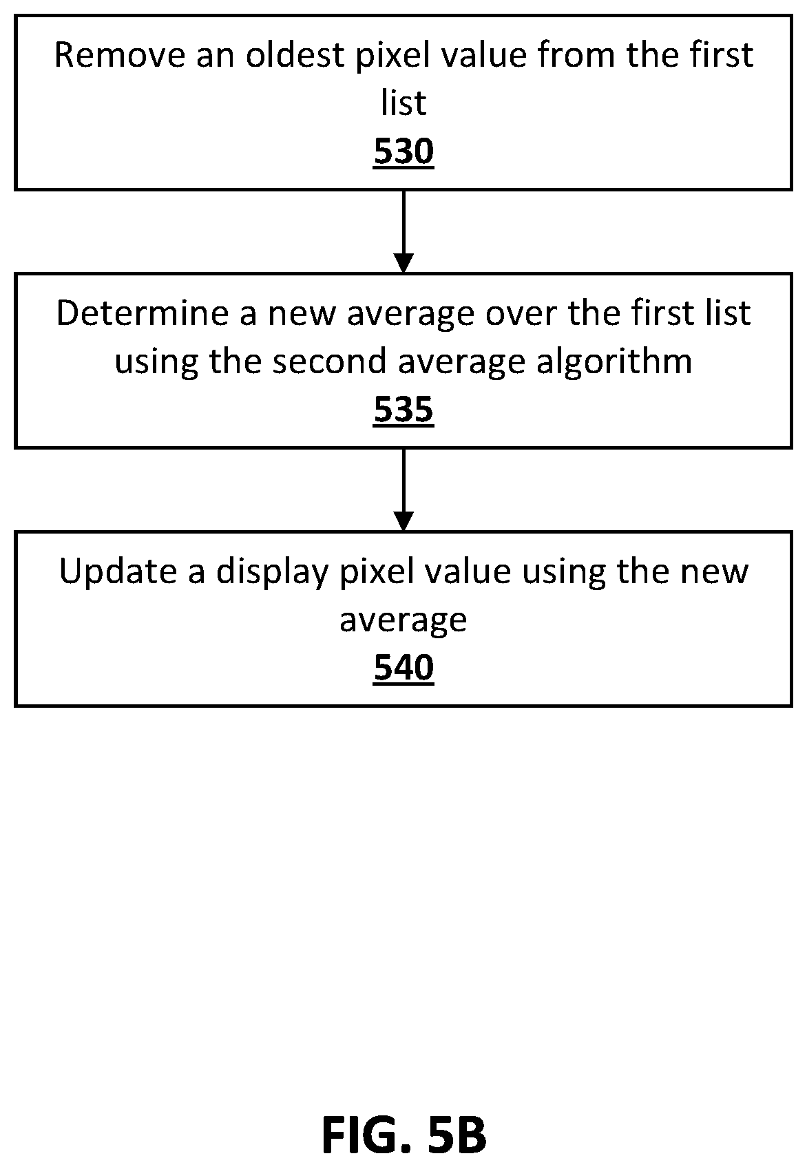 Patent US11847737 Figure 7 – Temporal denoiser quality in dynamic scenes