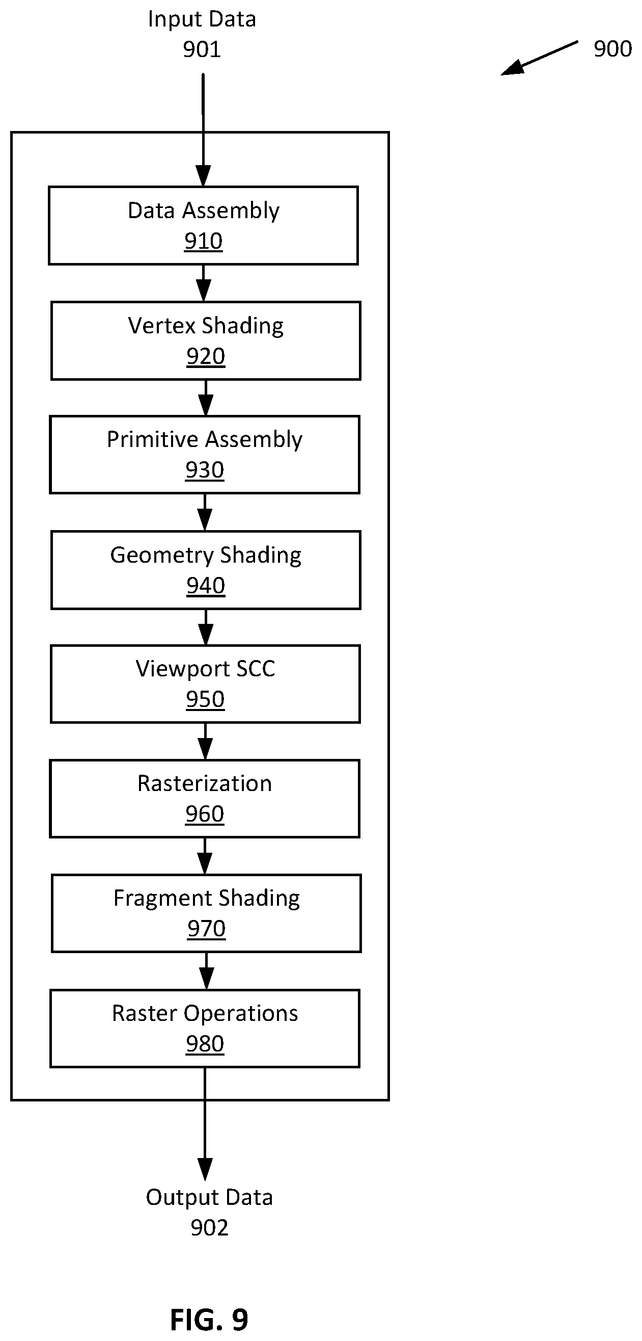 Patent US11847737 Figure 14 – Temporal denoiser quality in dynamic scenes