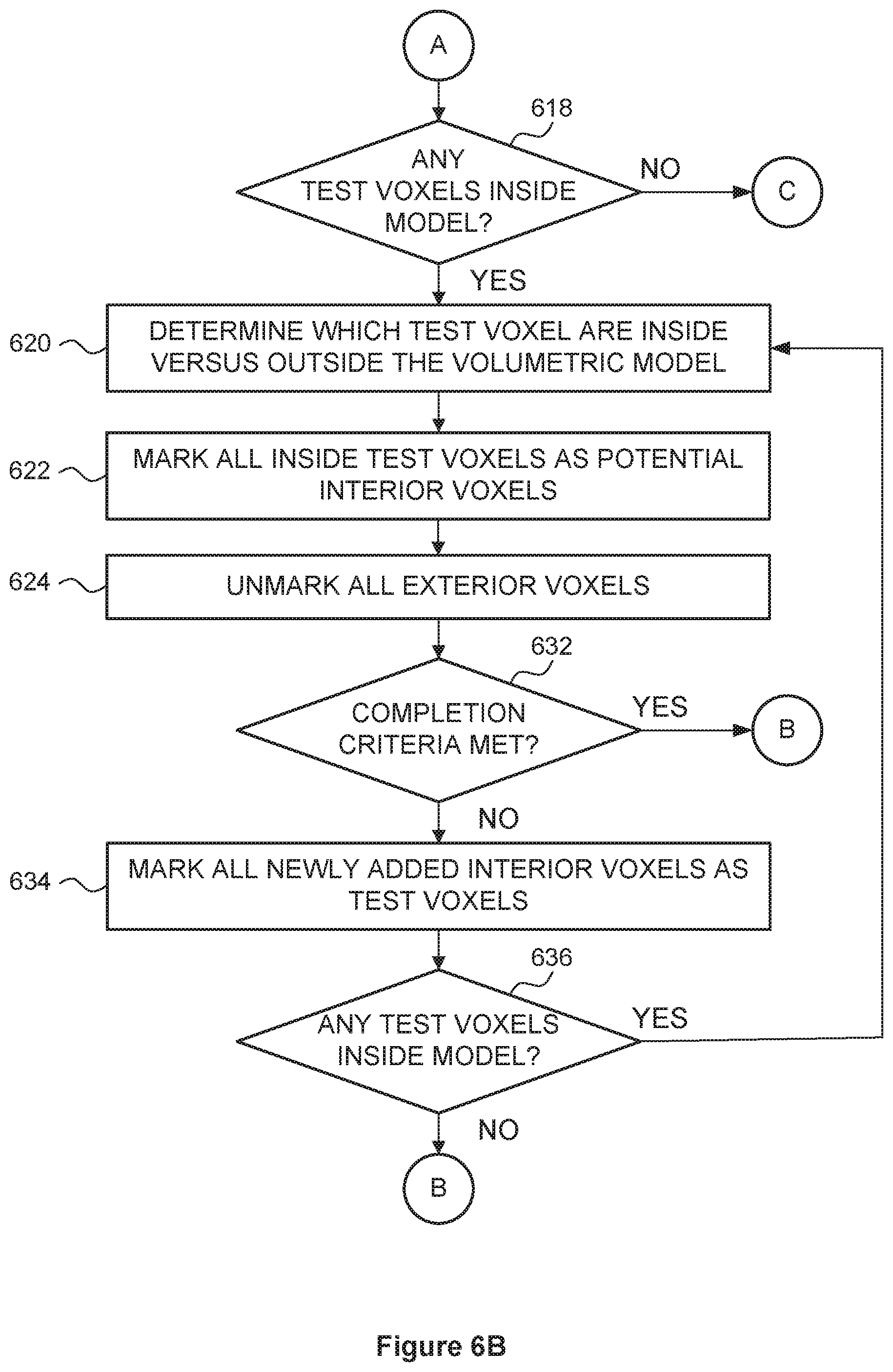 Patent US11847738 Figure 10 – Voxelization of mesh representations