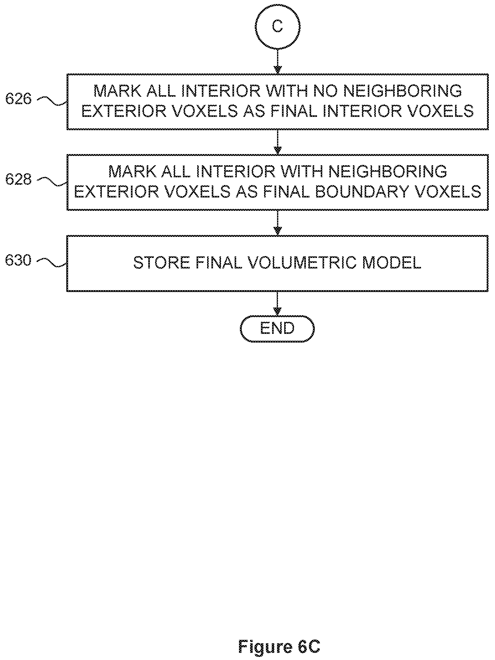 Patent US11847738 Figure 11 – Voxelization of mesh representations