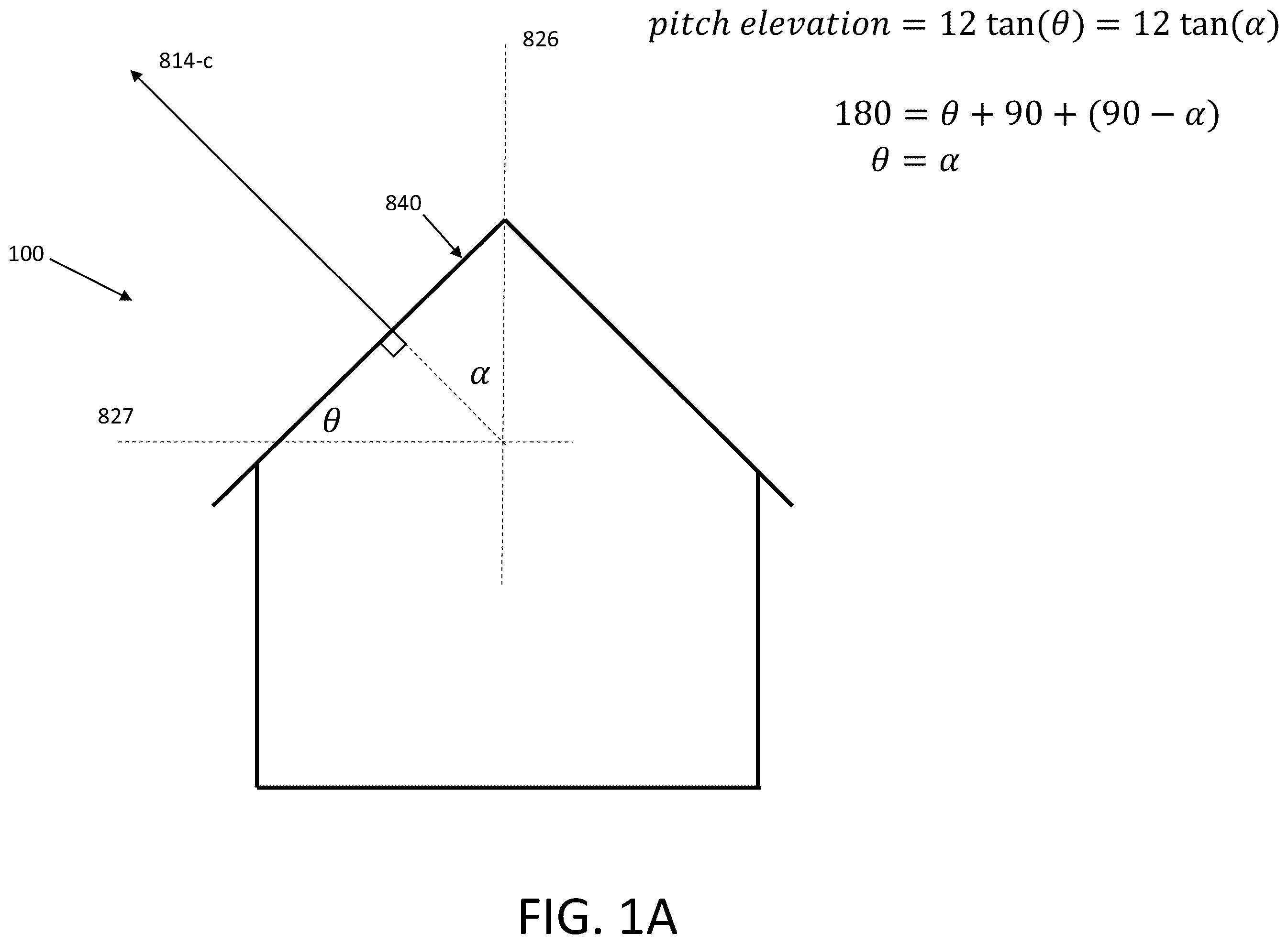 Patent US11847739 Figure 1 – Systems and methods for pitch determination
