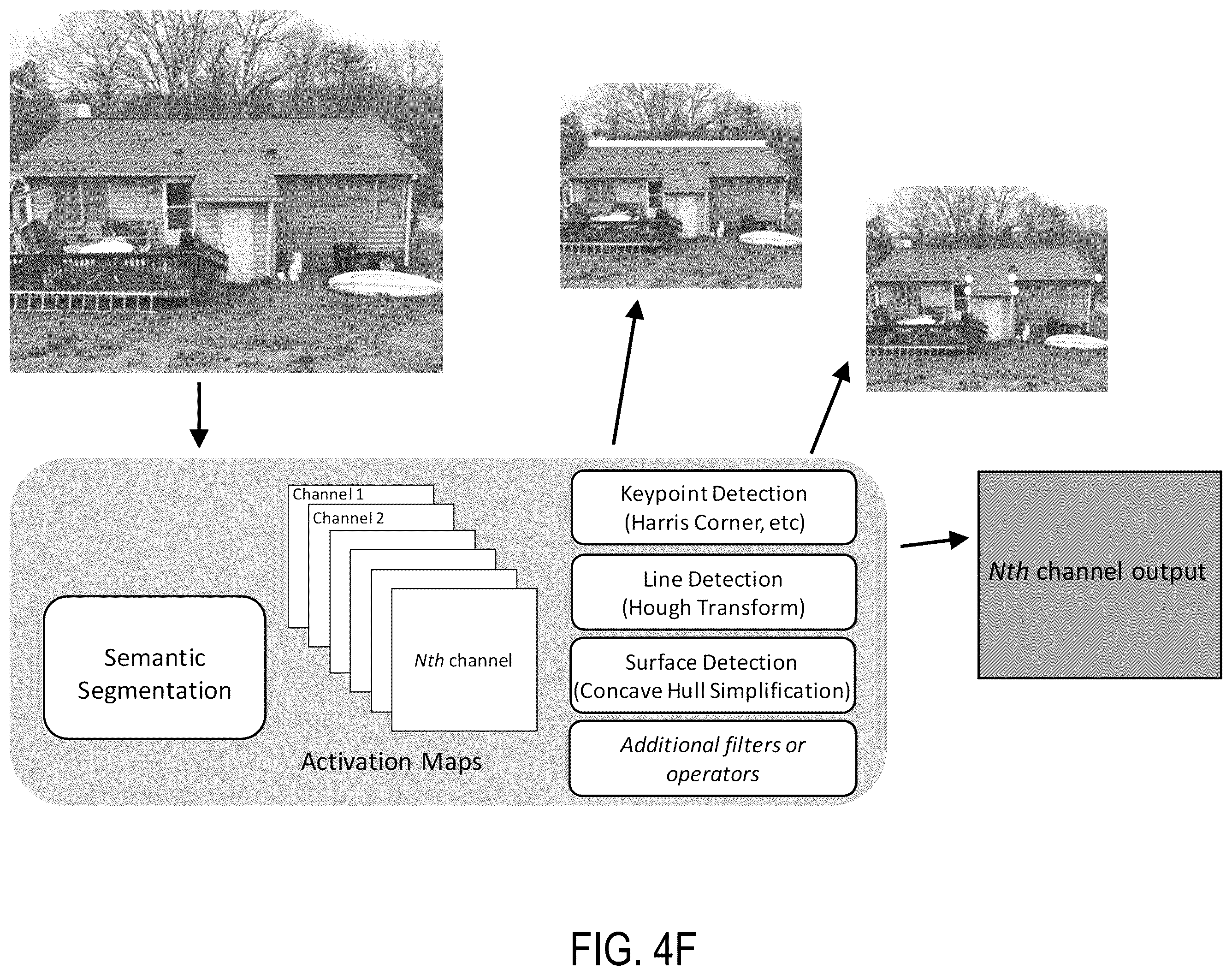 Patent US11847739 Figure 9 – Systems and methods for pitch determination