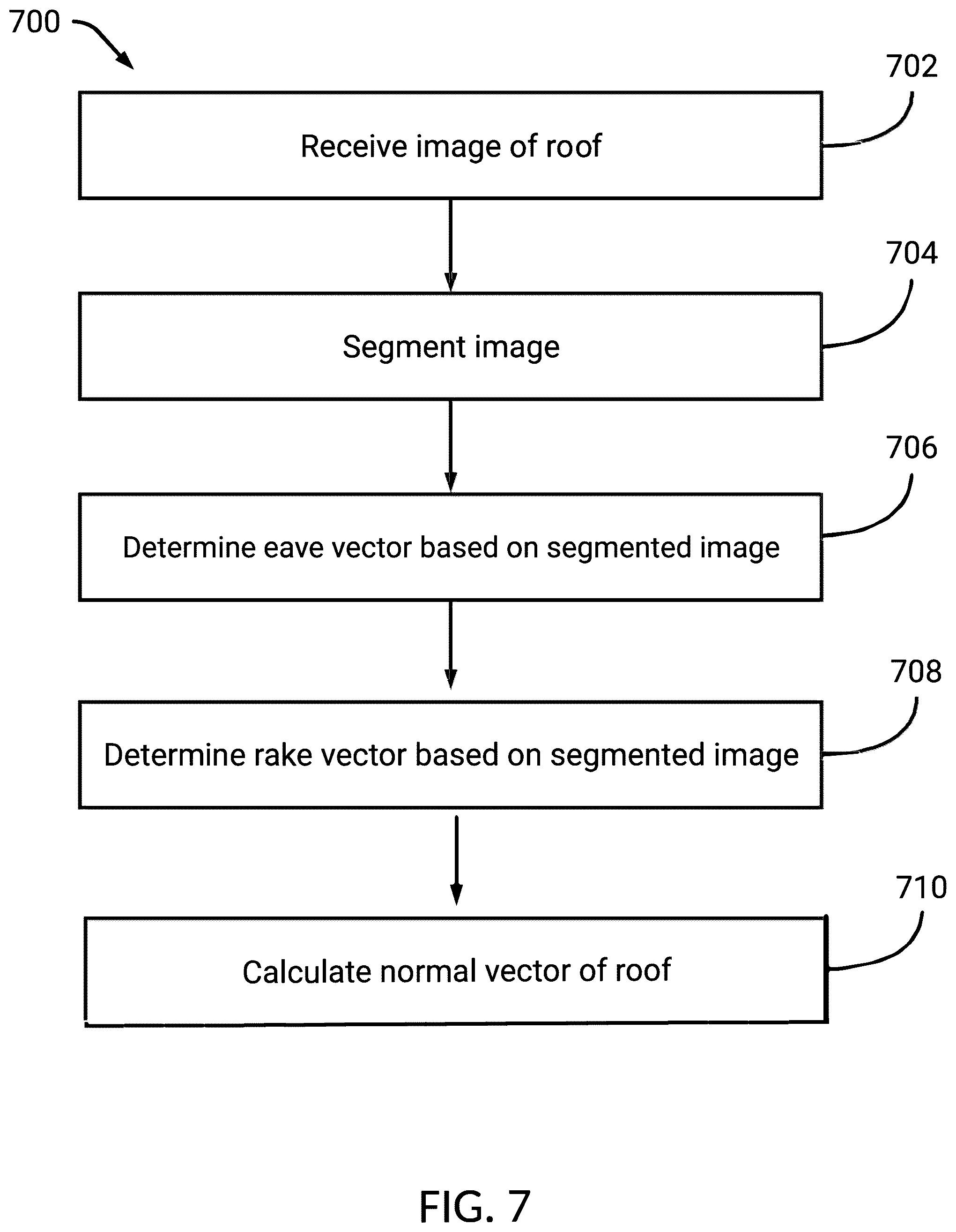 Patent US11847739 Figure 14 – Systems and methods for pitch determination