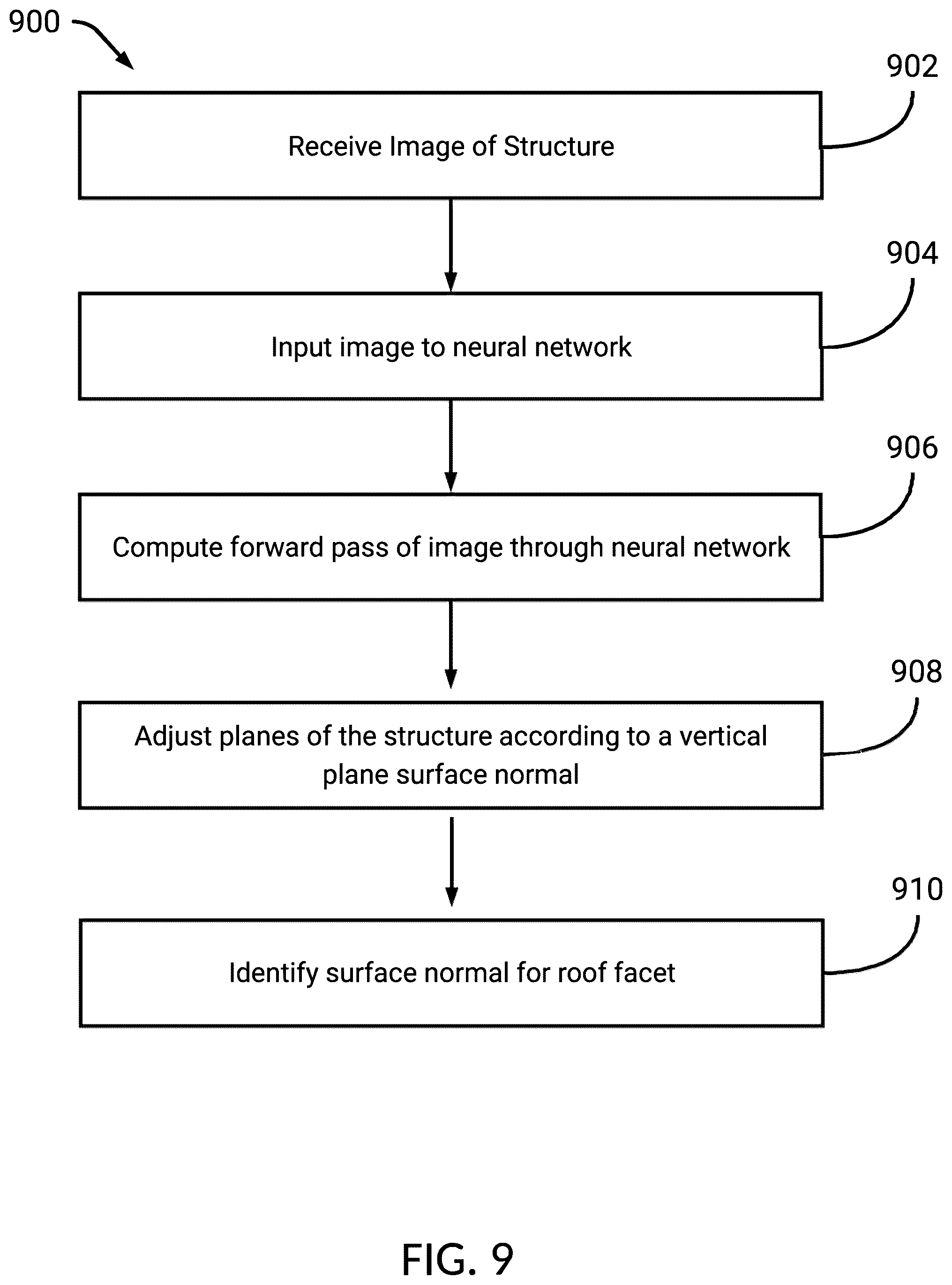 Patent US11847739 Figure 17 – Systems and methods for pitch determination