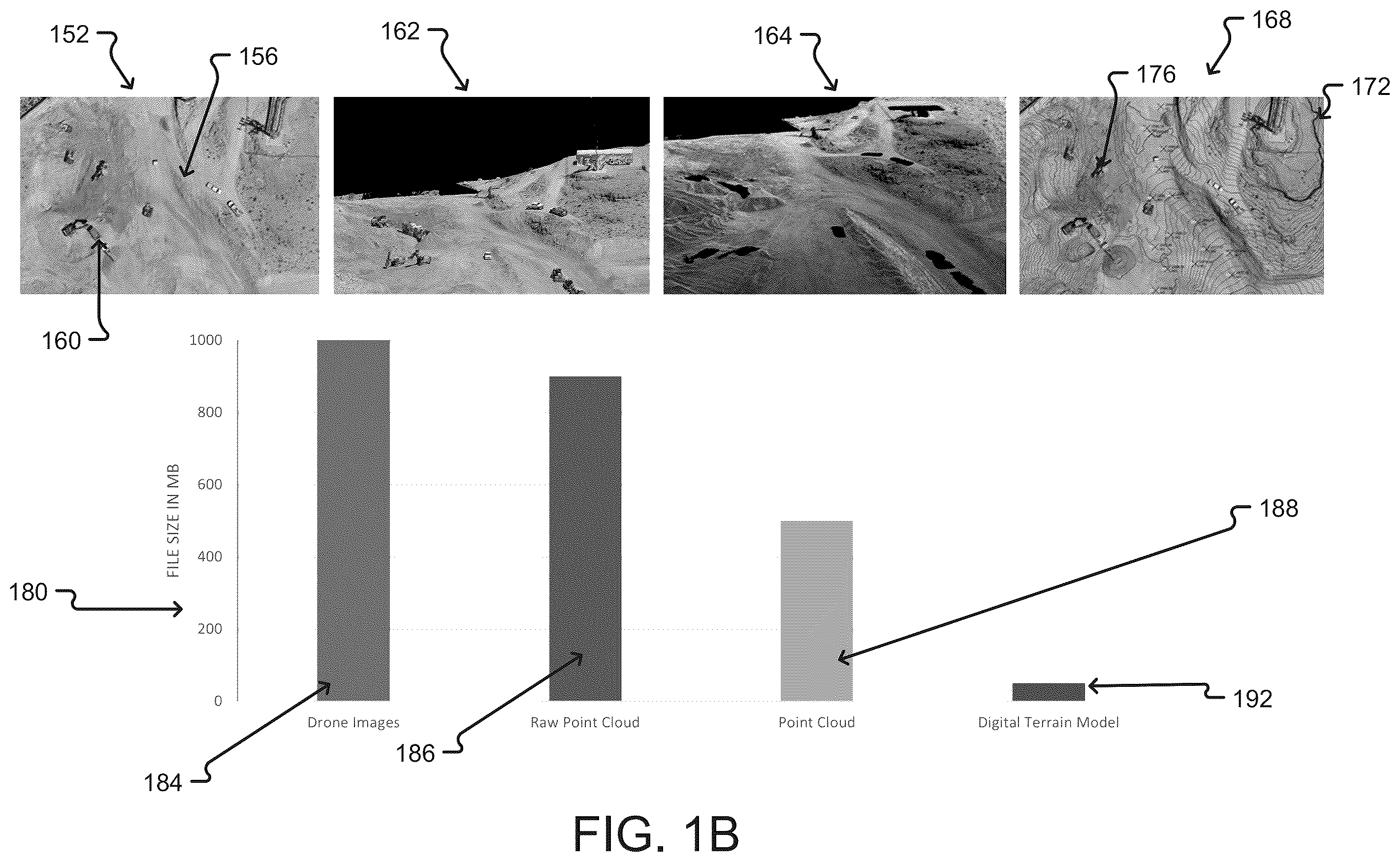 Patent US11847740 Figure 2 – Data compression algorithm for processing of point cloud data for digital terrain models (DTM)