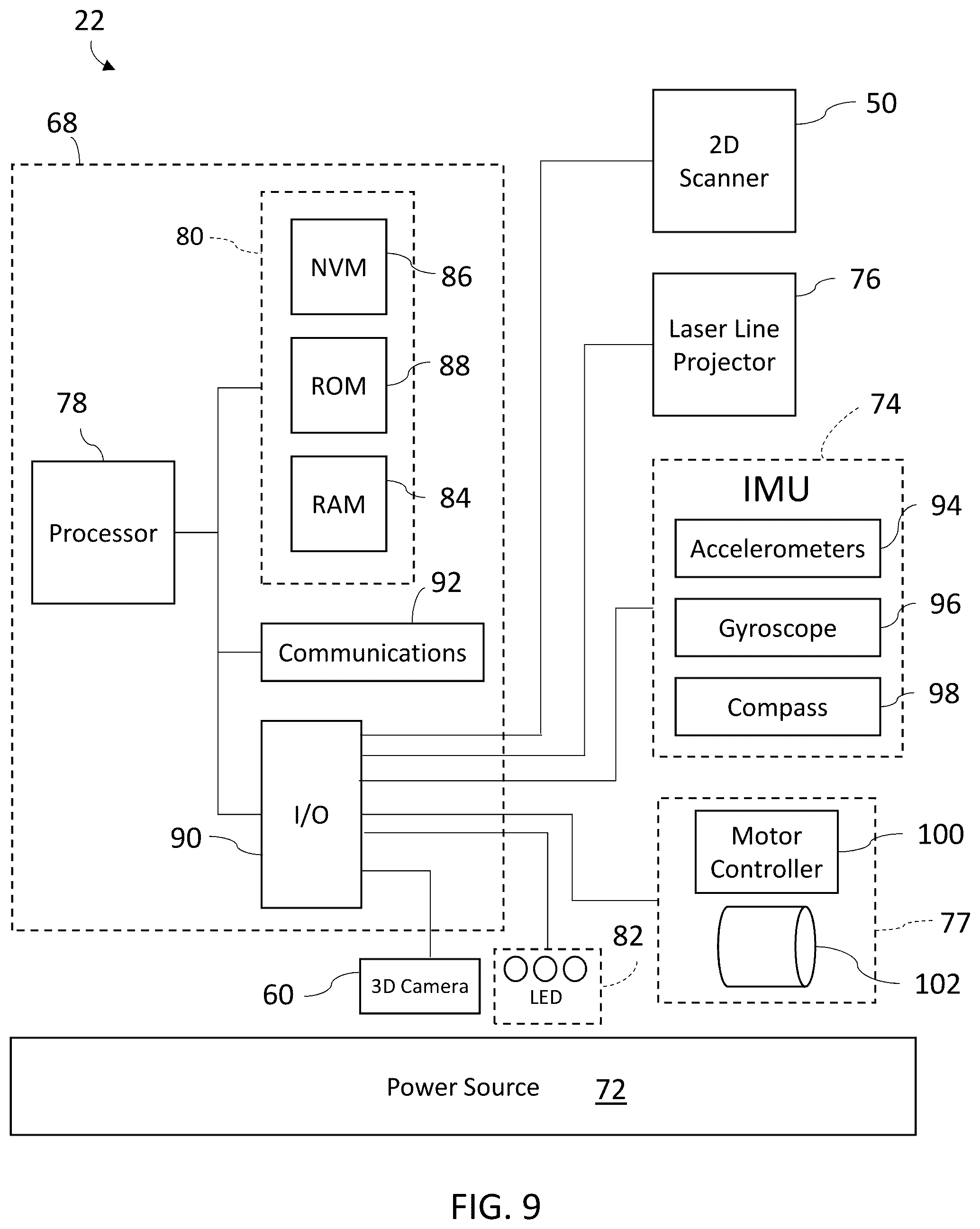 Patent US11847741 Figure 8 – System and method of scanning an environment and generating two dimensional images of the environment