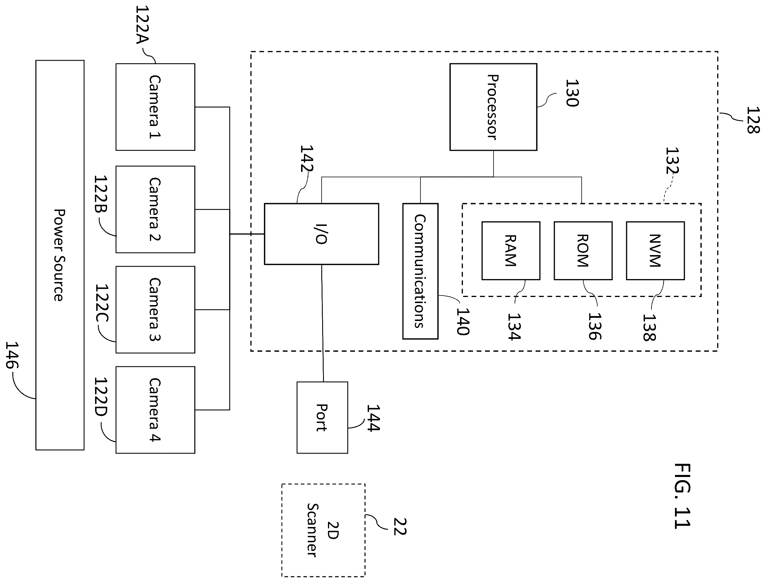 Patent US11847741 Figure 10 – System and method of scanning an environment and generating two dimensional images of the environment