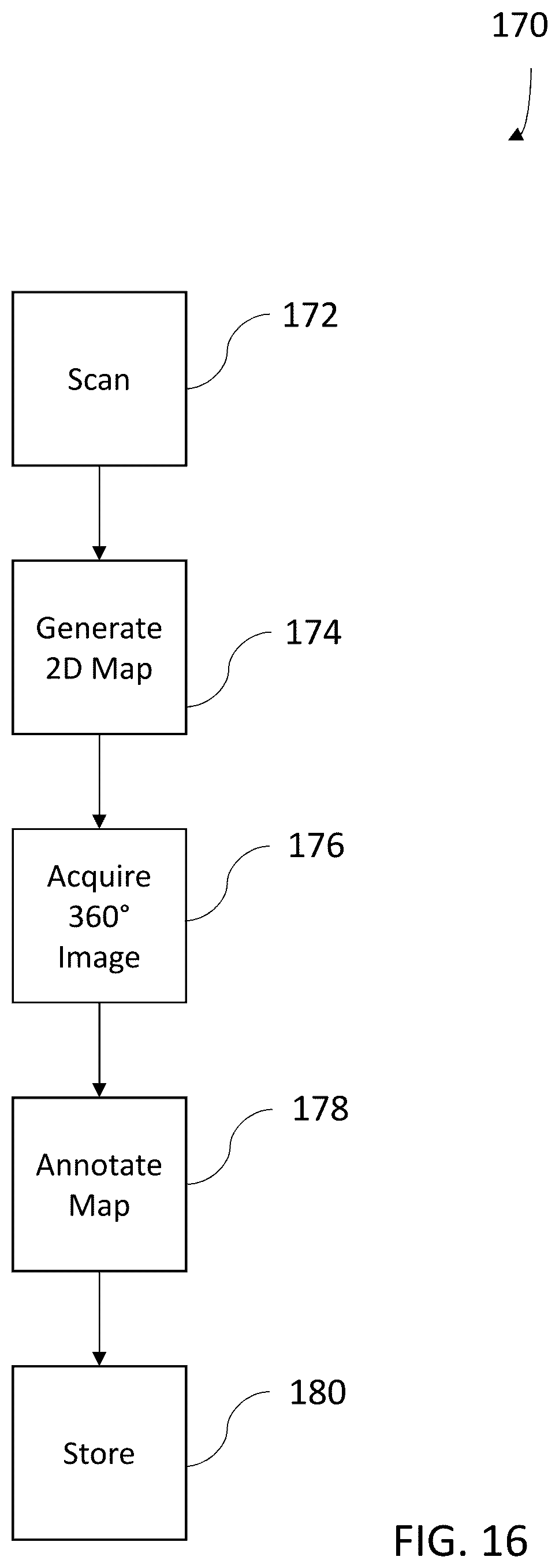 Patent US11847741 Figure 15 – System and method of scanning an environment and generating two dimensional images of the environment