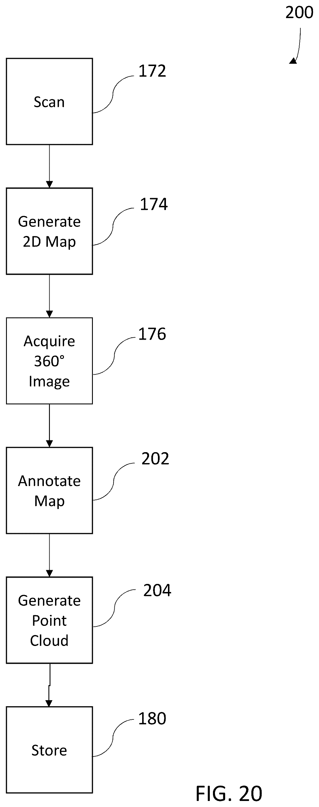 Patent US11847741 Figure 18 – System and method of scanning an environment and generating two dimensional images of the environment