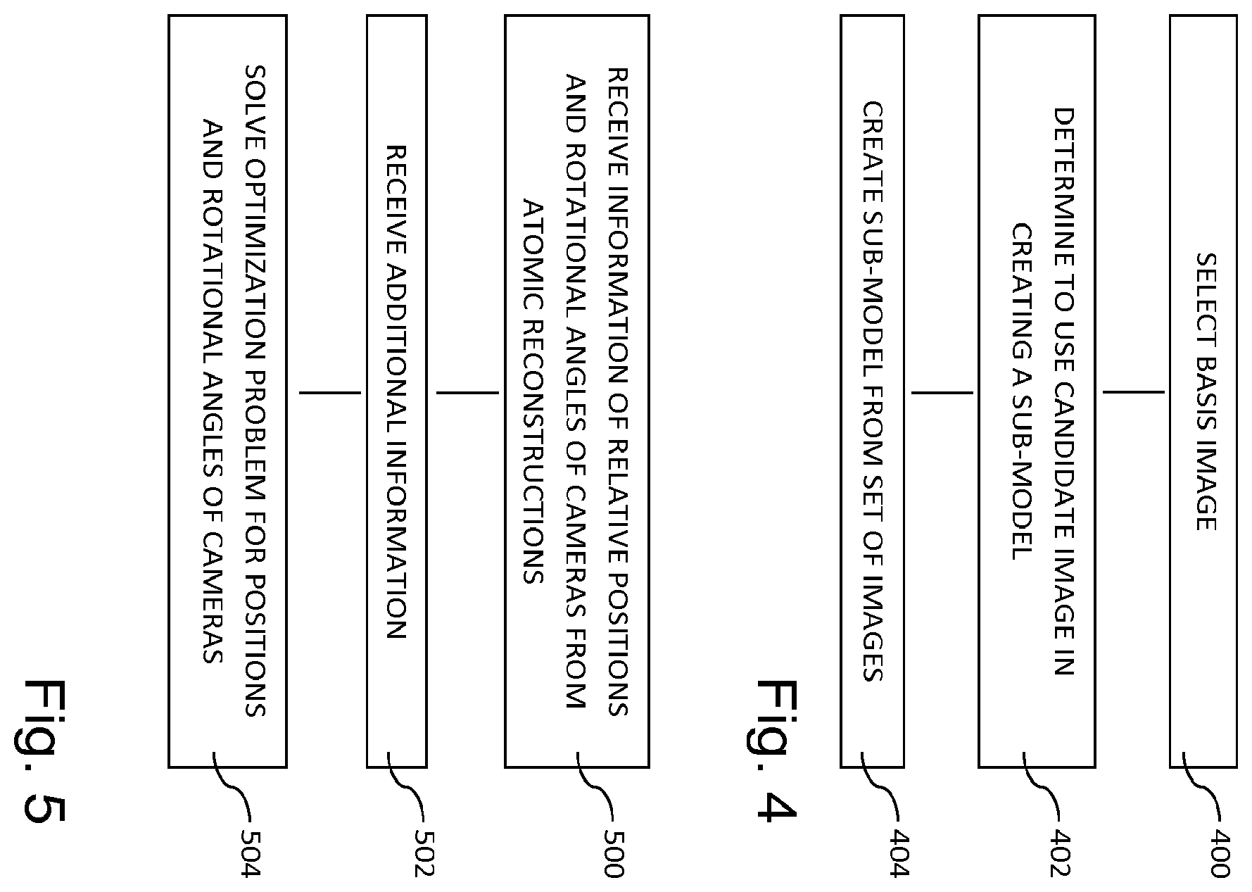 Patent US11847742 Figure 2 – Method in constructing a model of a scenery and device therefor