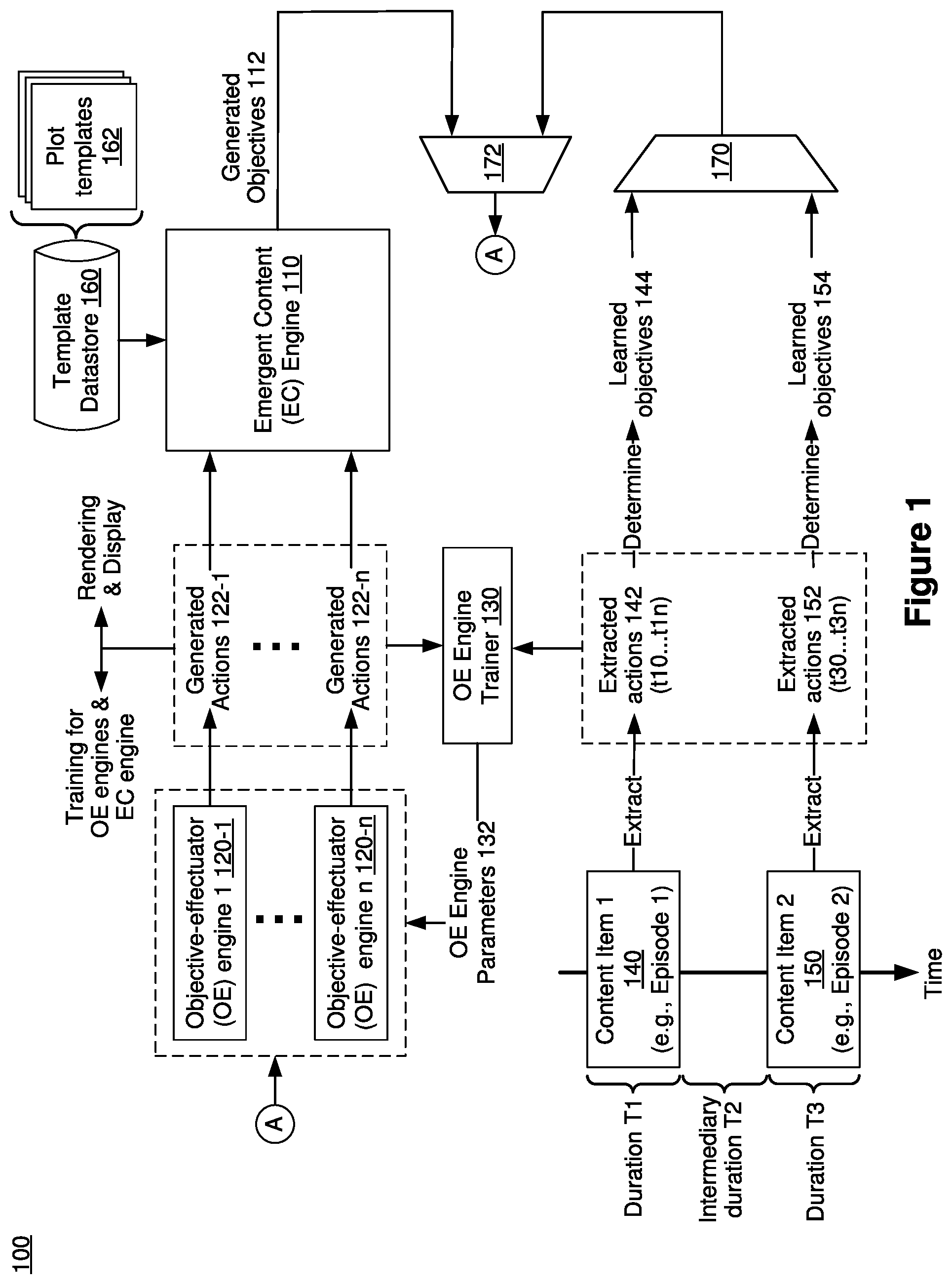 Patent US11847744 Figure 1 – Intermediary emergent content