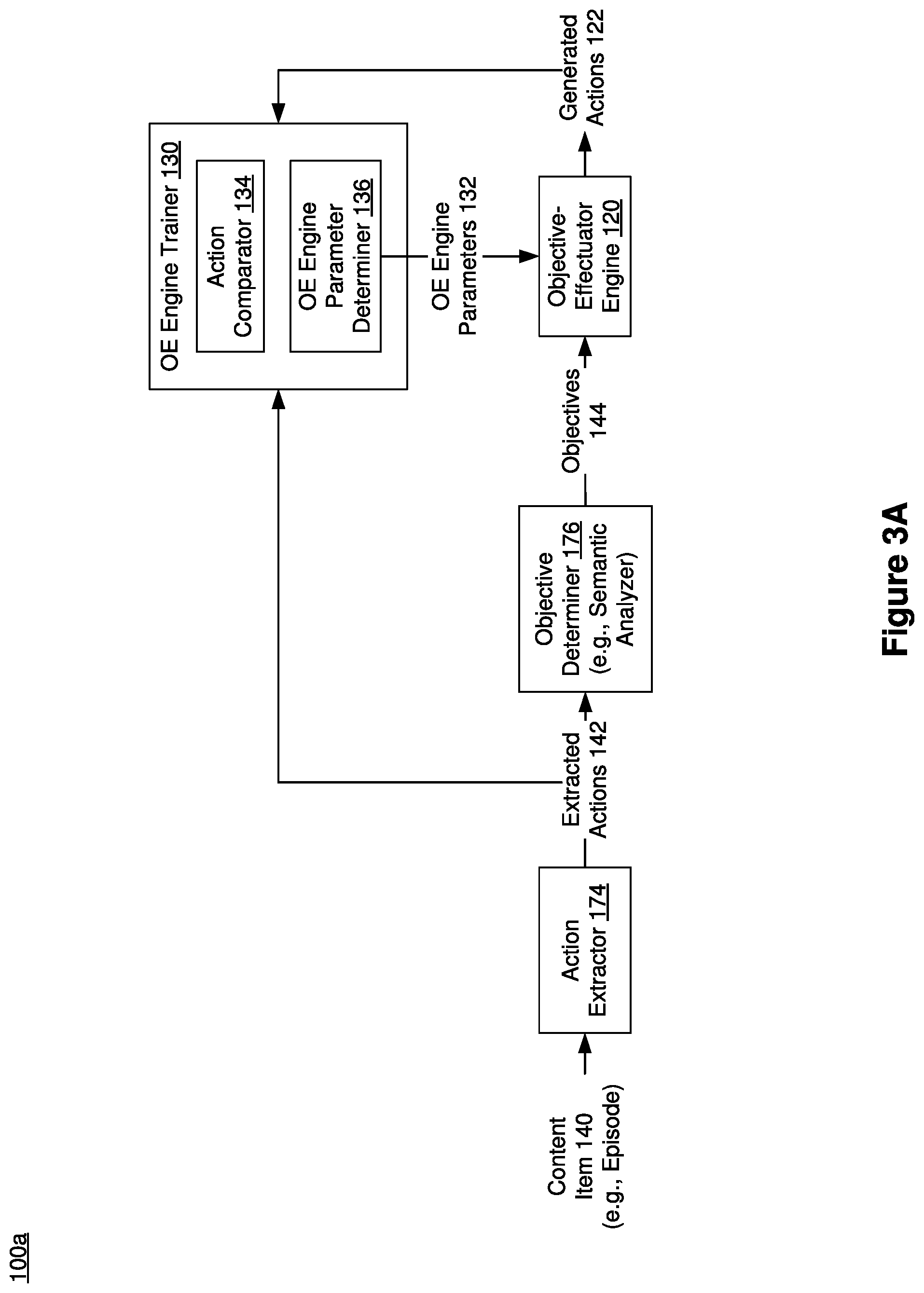Patent US11847744 Figure 8 – Intermediary emergent content