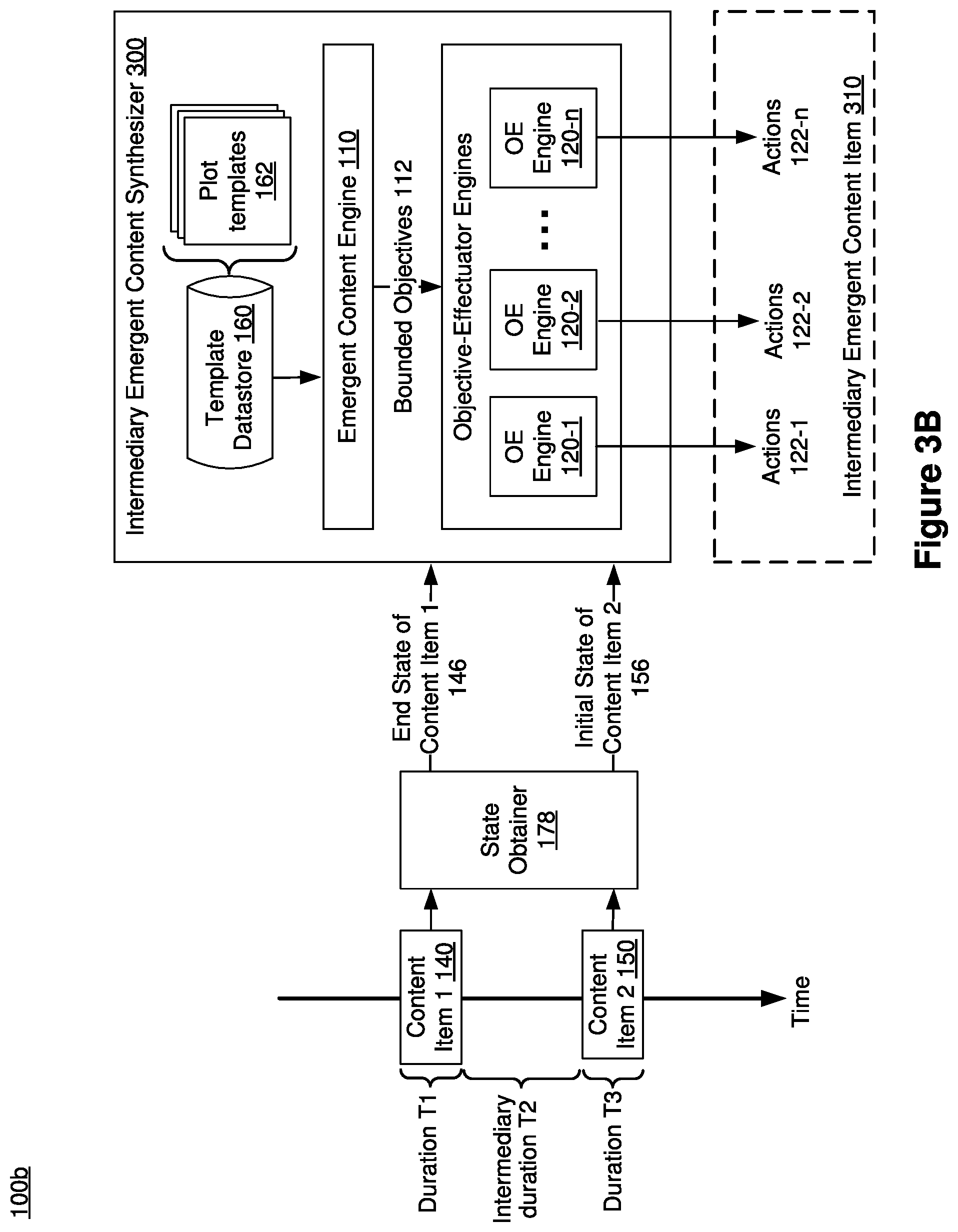 Patent US11847744 Figure 9 – Intermediary emergent content