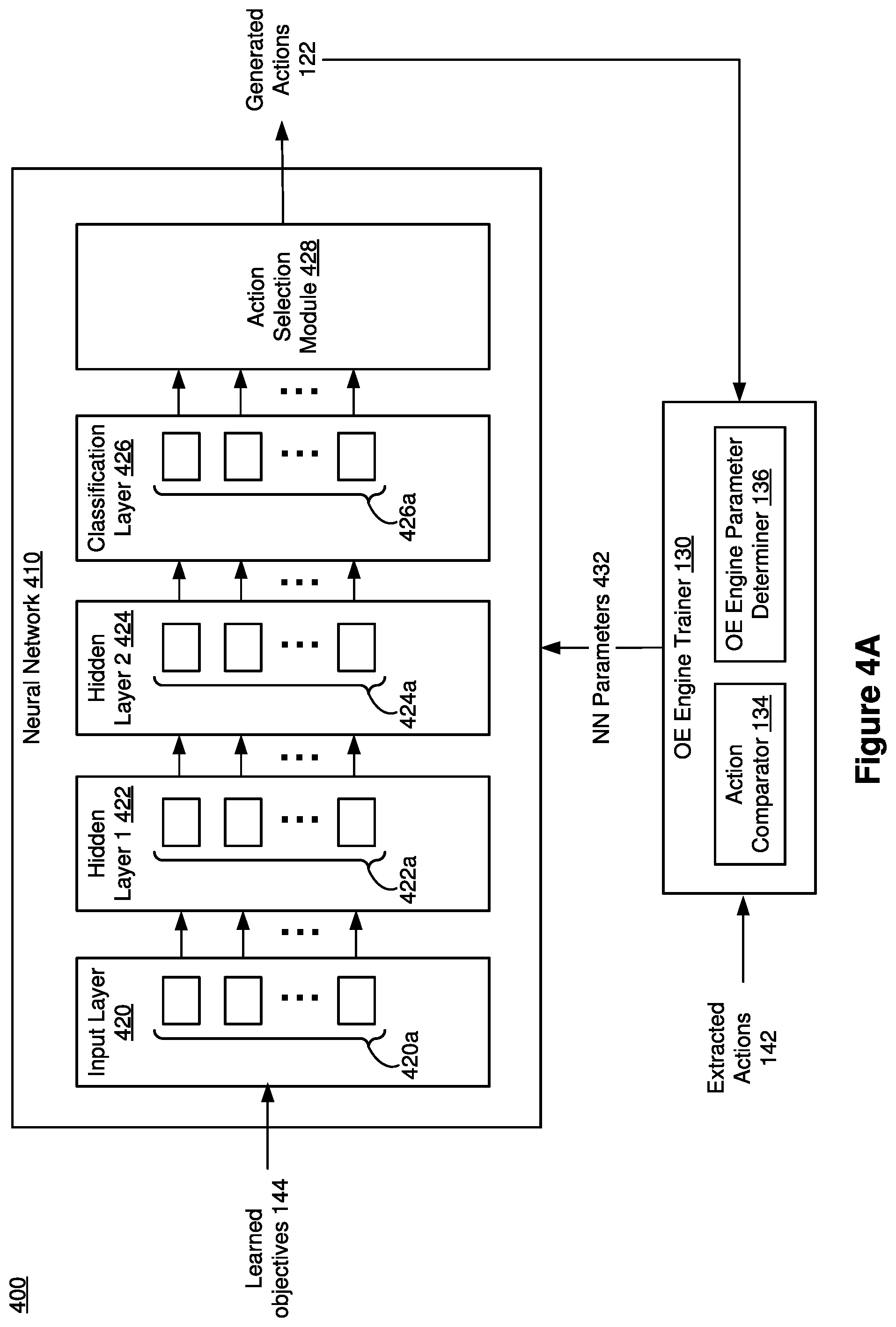 Patent US11847744 Figure 10 – Intermediary emergent content