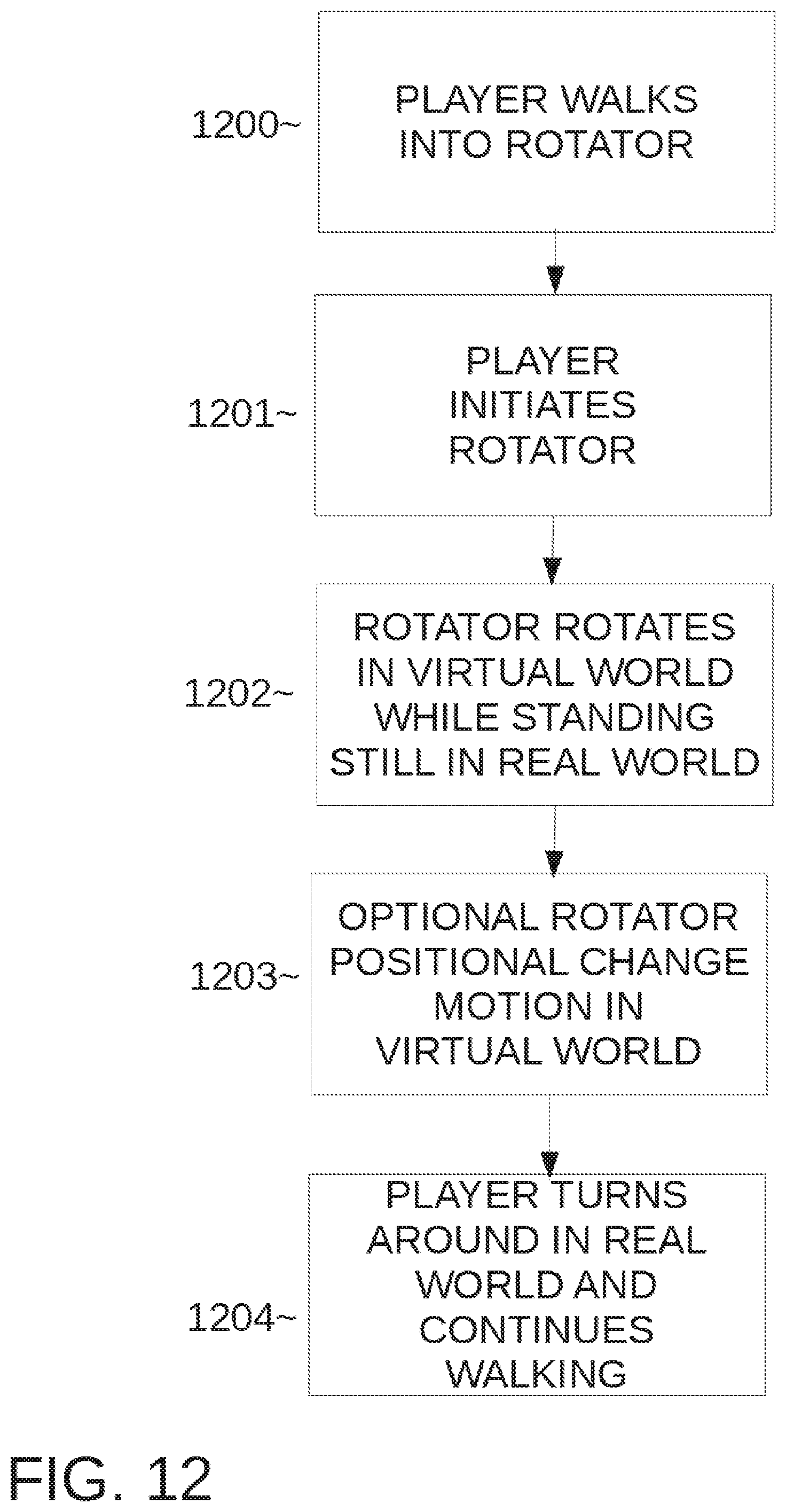 Patent US11847745 Figure 12 – Collision avoidance system for head mounted display utilized in room scale virtual reality system