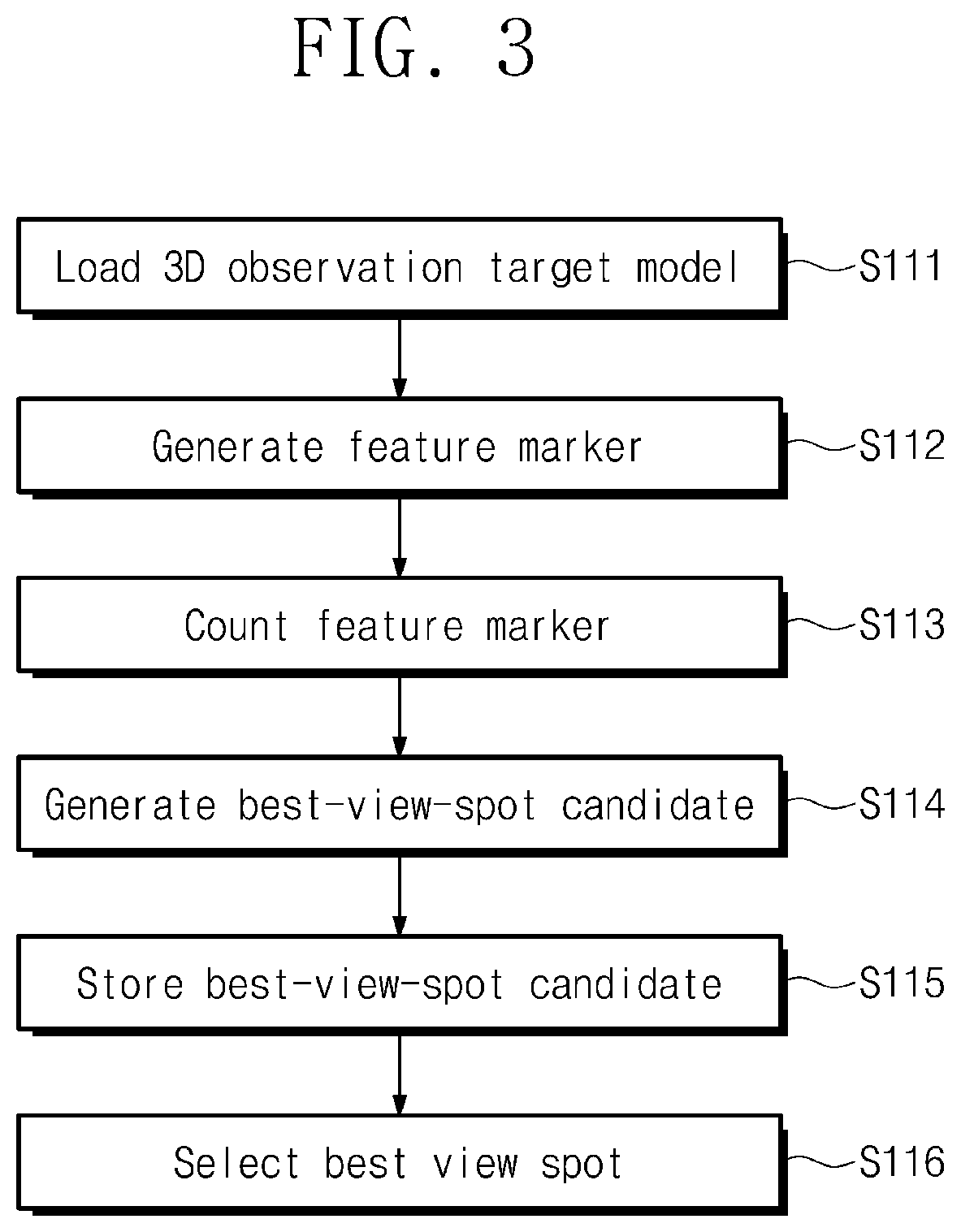 Patent US11847746 Figure 2 – Server and method for generating best view spots