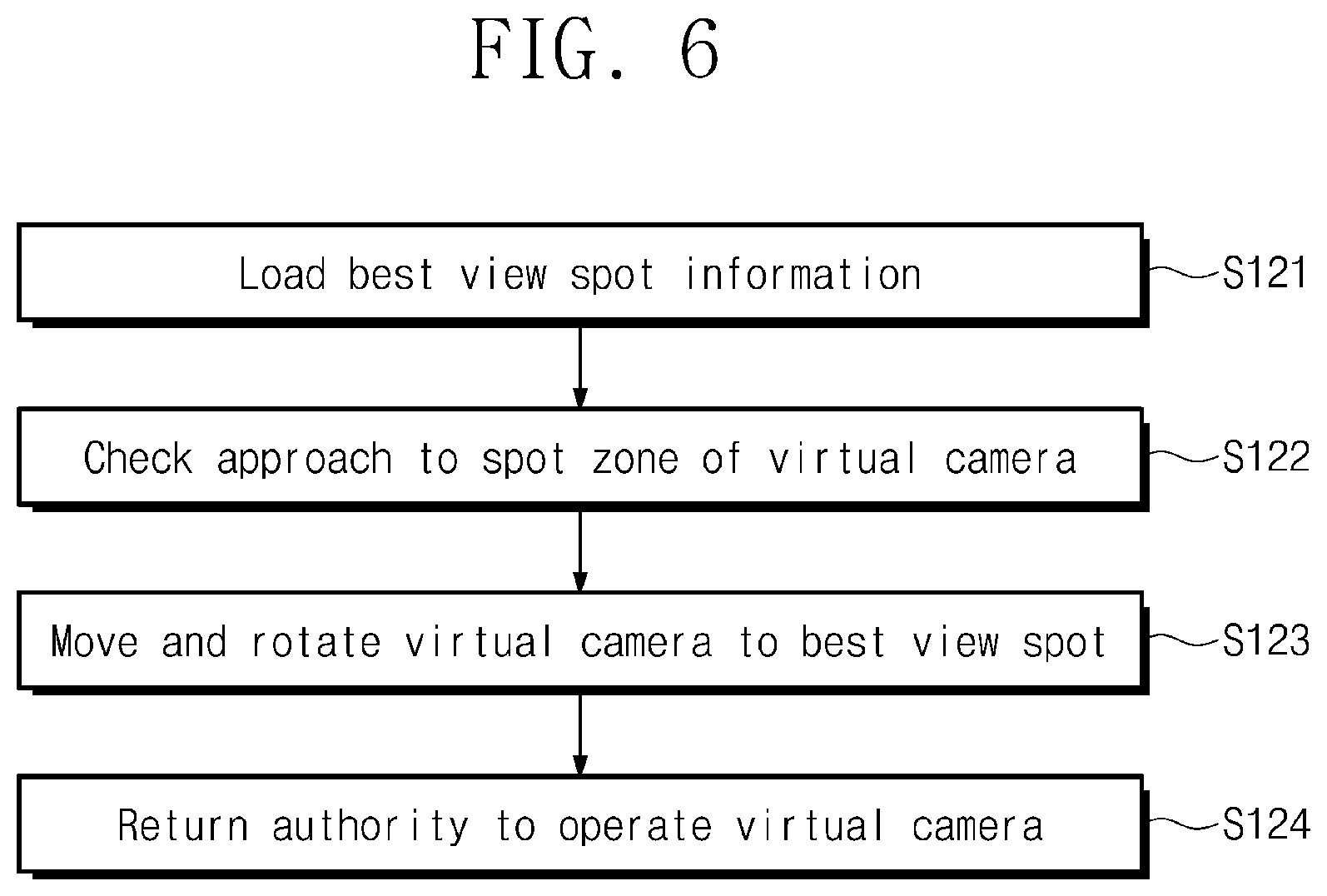 Patent US11847746 Figure 5 – Server and method for generating best view spots