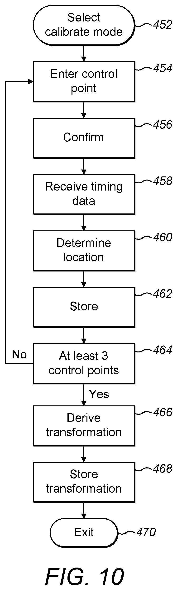 Patent US11847747 Figure 9 – Displaying a virtual image of a building information model