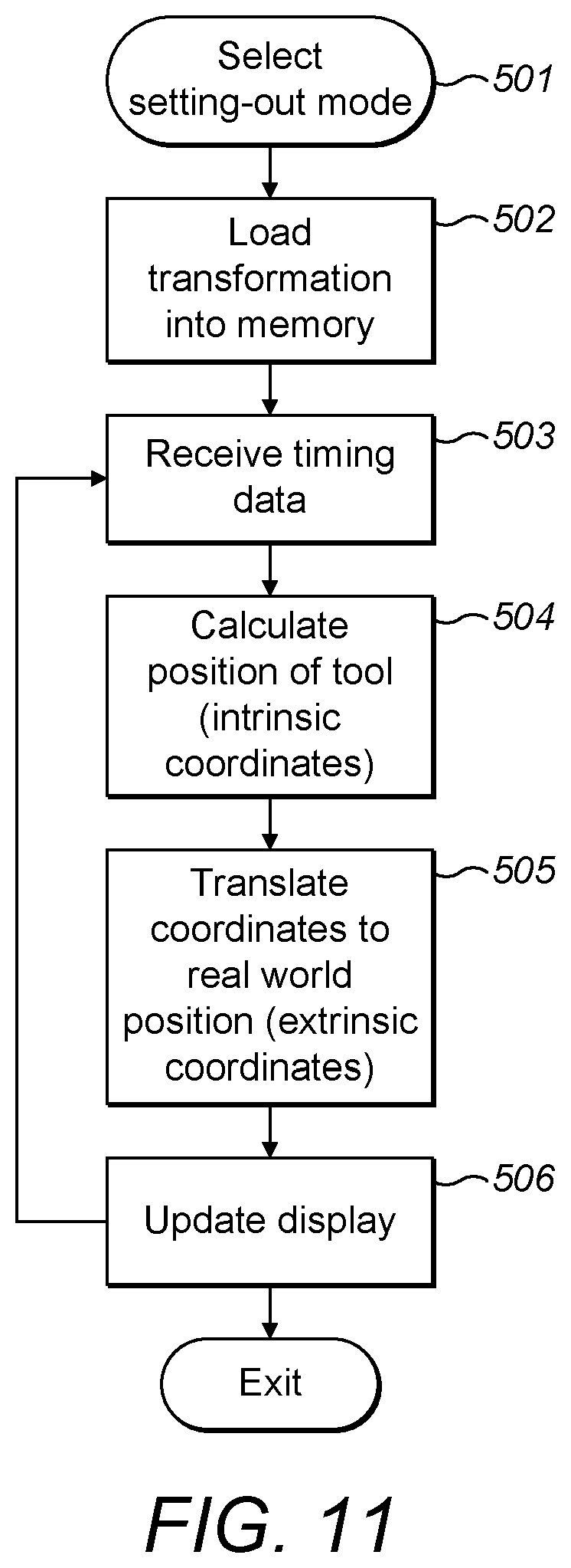 Patent US11847747 Figure 10 – Displaying a virtual image of a building information model