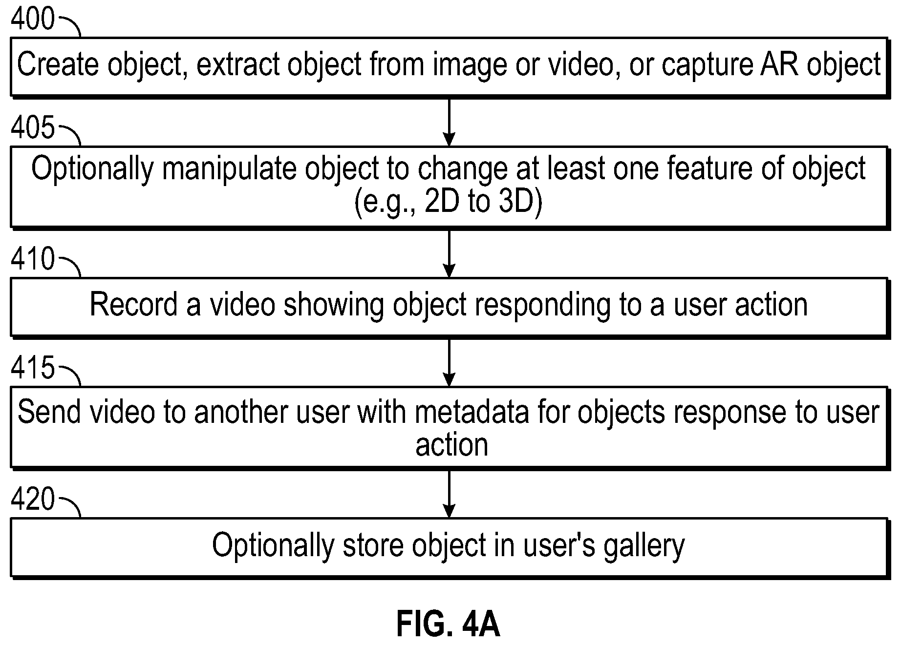 Patent US11847748 Figure 10 – Transferring objects from 2D video to 3D AR