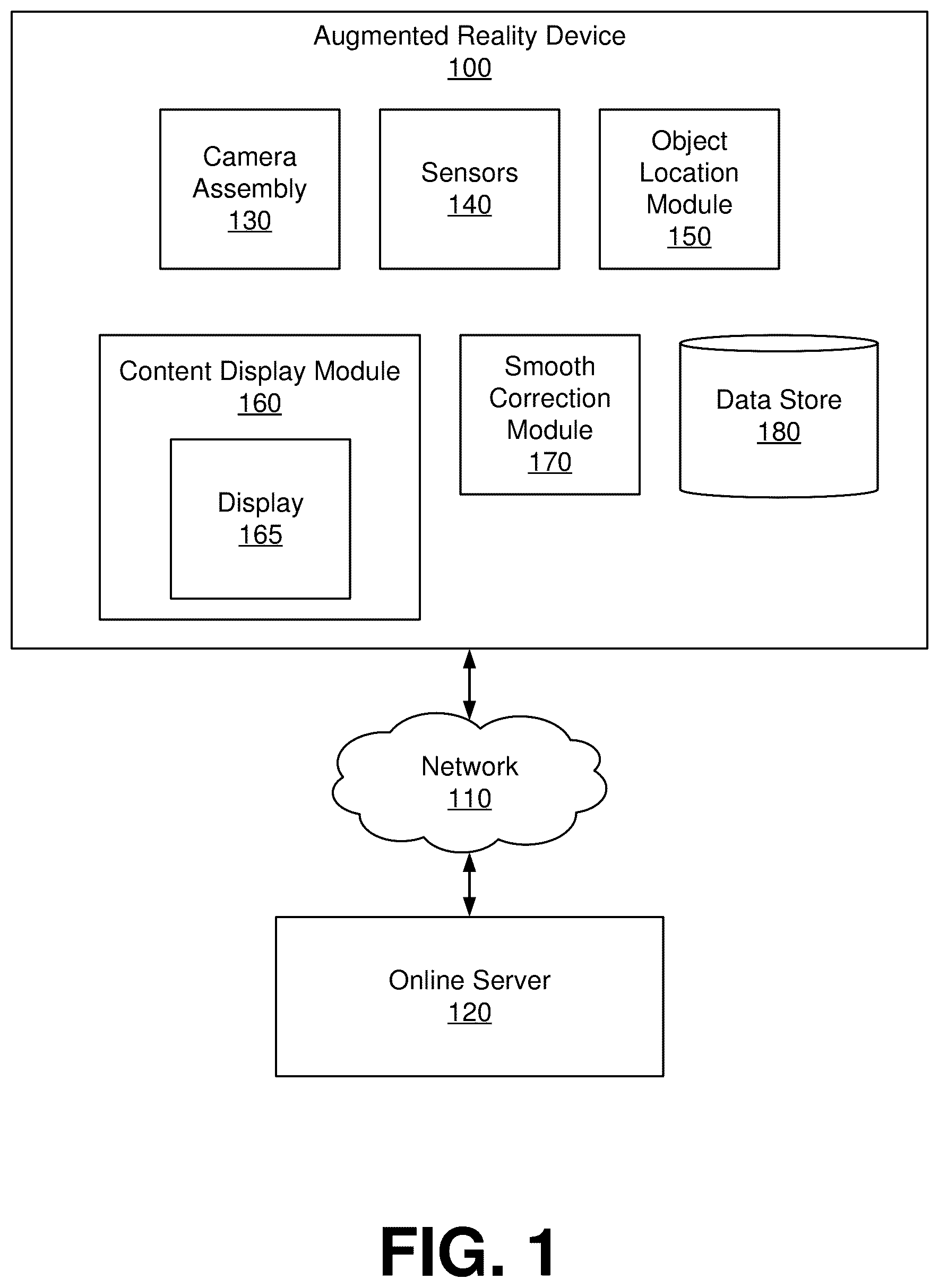 Patent US11847750 Figure 1 – Smooth object correction for augmented reality devices