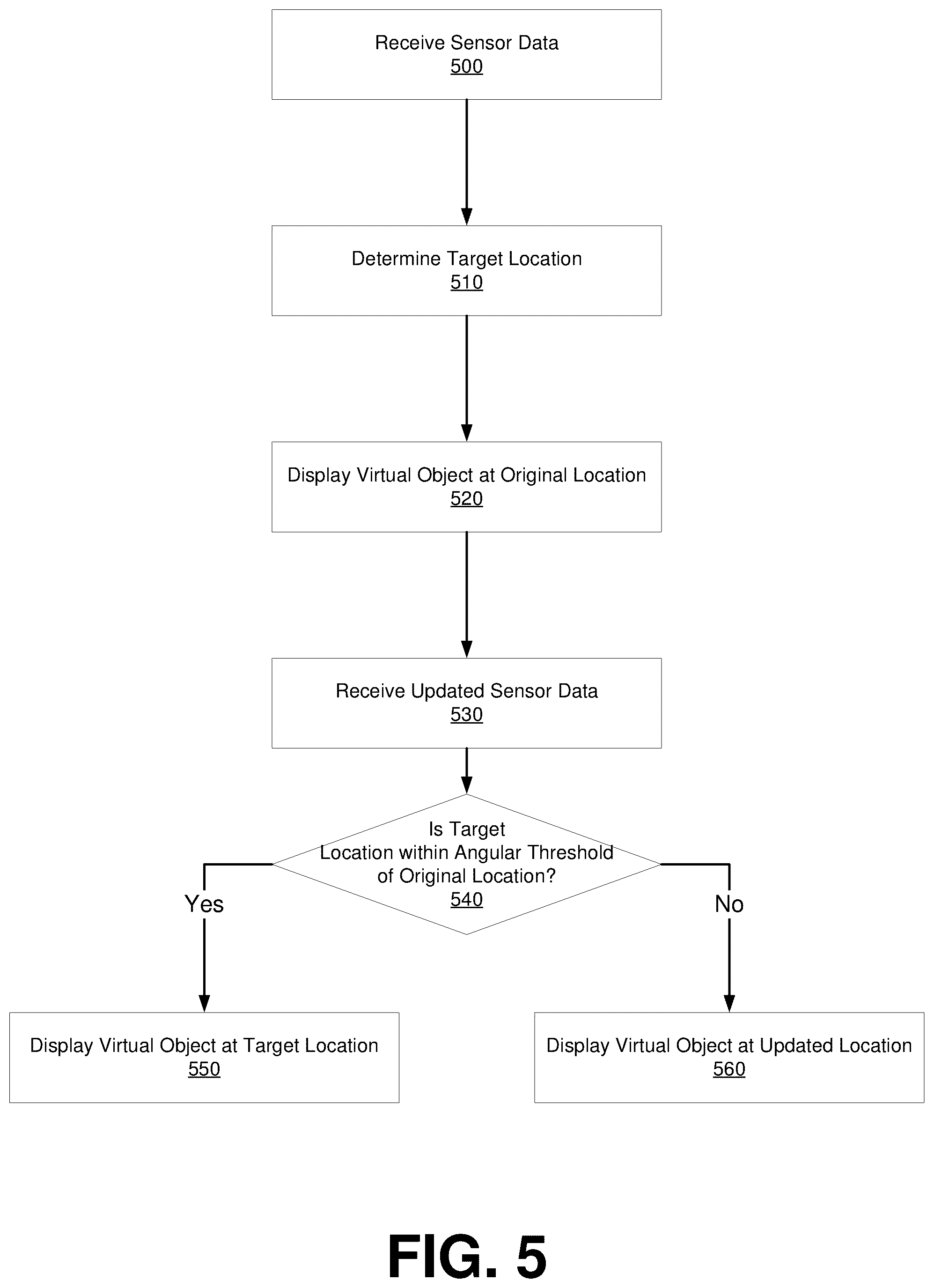 Patent US11847750 Figure 5 – Smooth object correction for augmented reality devices