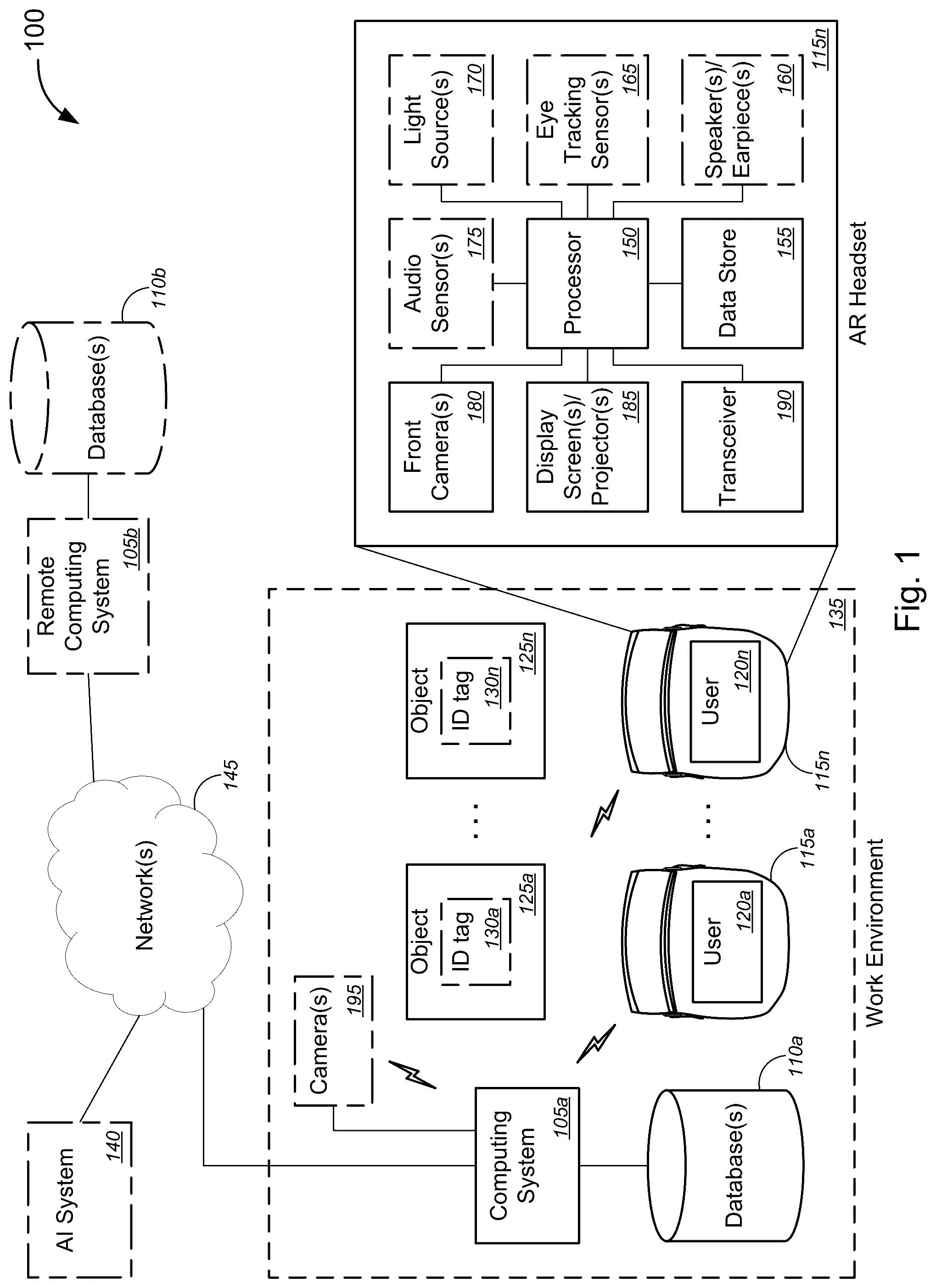 Patent US11847751 — Method and system for implementing augmented reality (AR)-based assistance within work environment — Figure 1