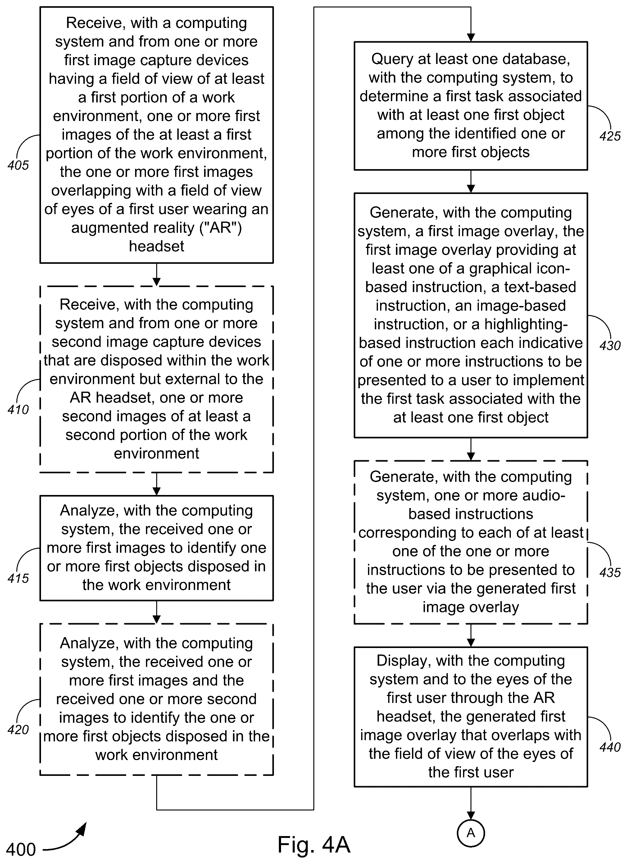 Patent US11847751 Figure 6 – Method and system for implementing augmented reality (AR)-based assistance within work environment