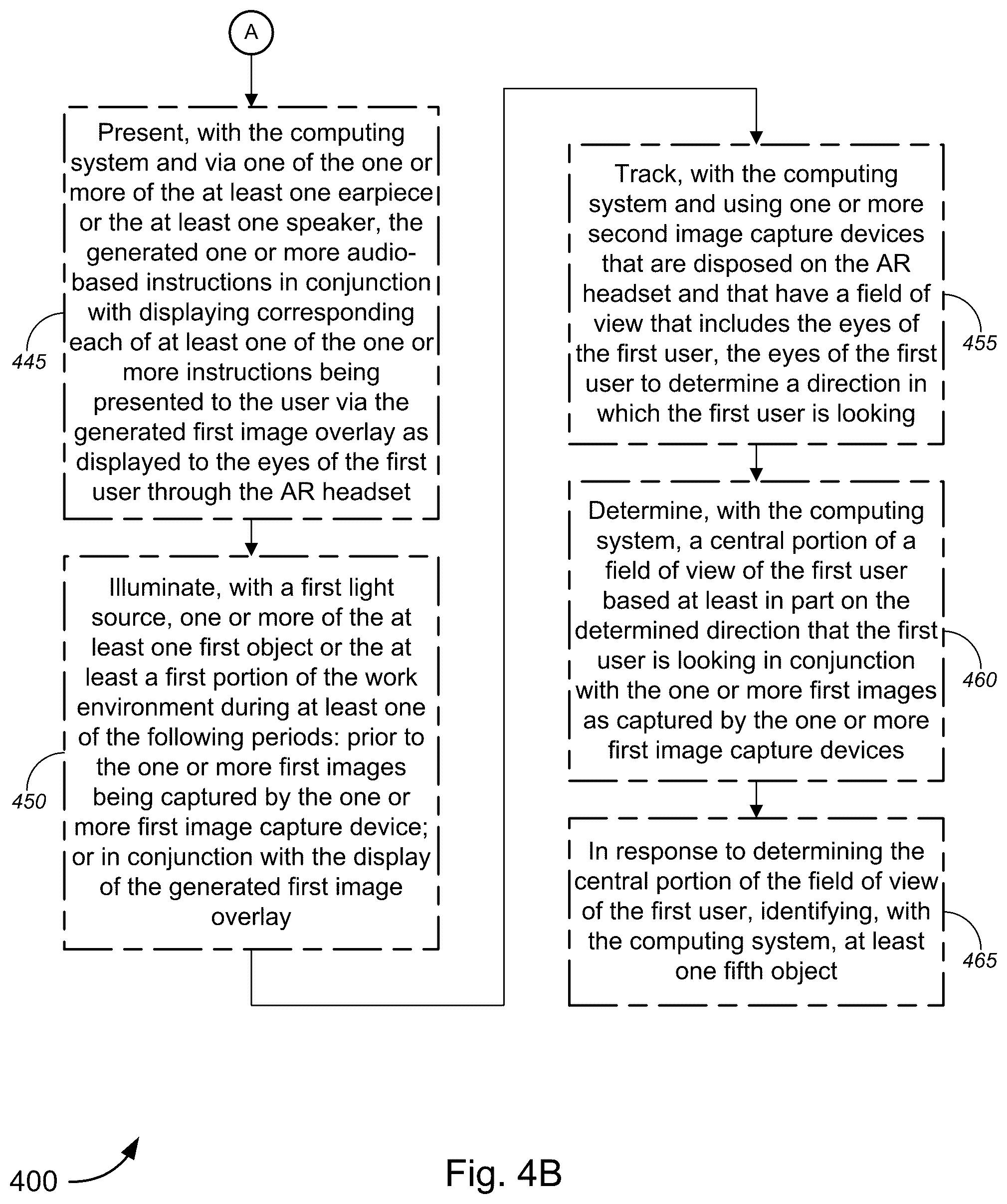 Patent US11847751 Figure 7 – Method and system for implementing augmented reality (AR)-based assistance within work environment