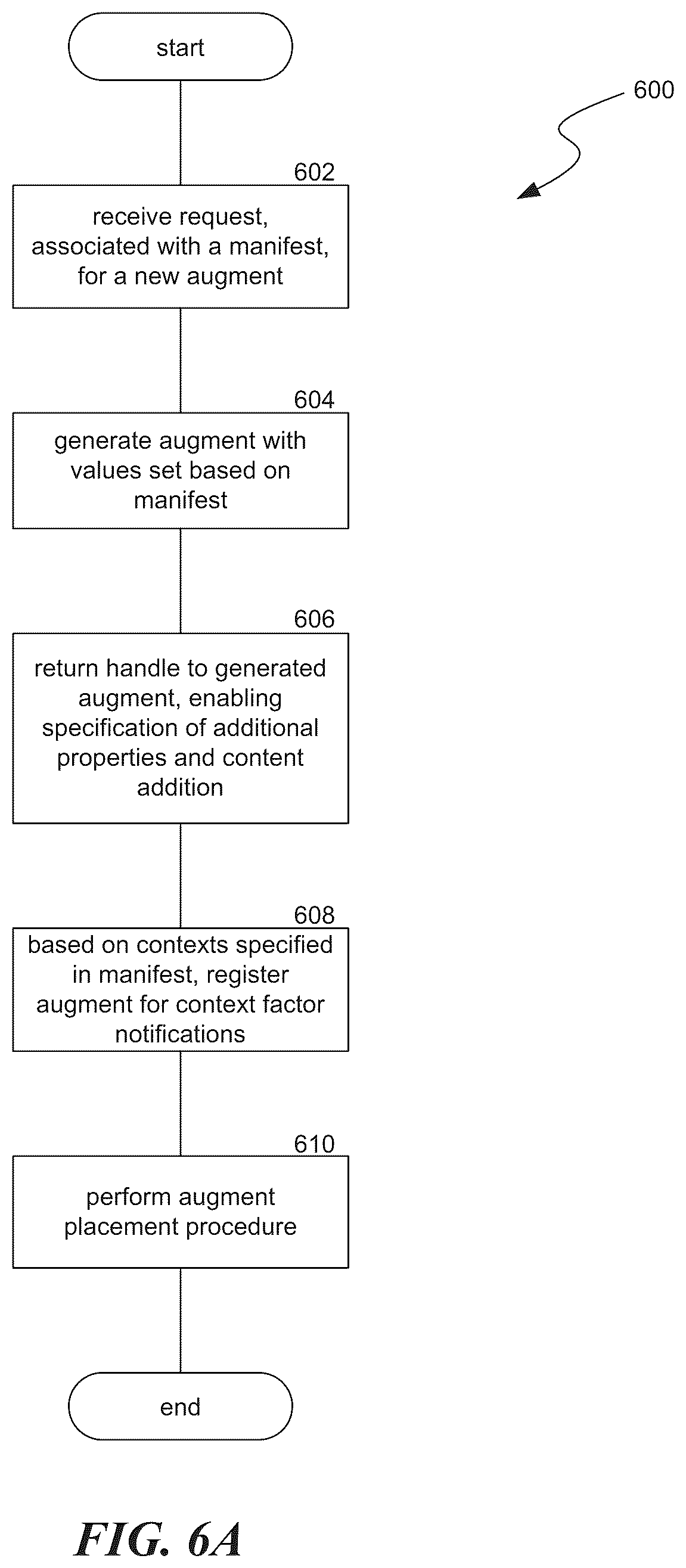 Patent US11847753 Figure 7 – Artificial reality augments and surfaces