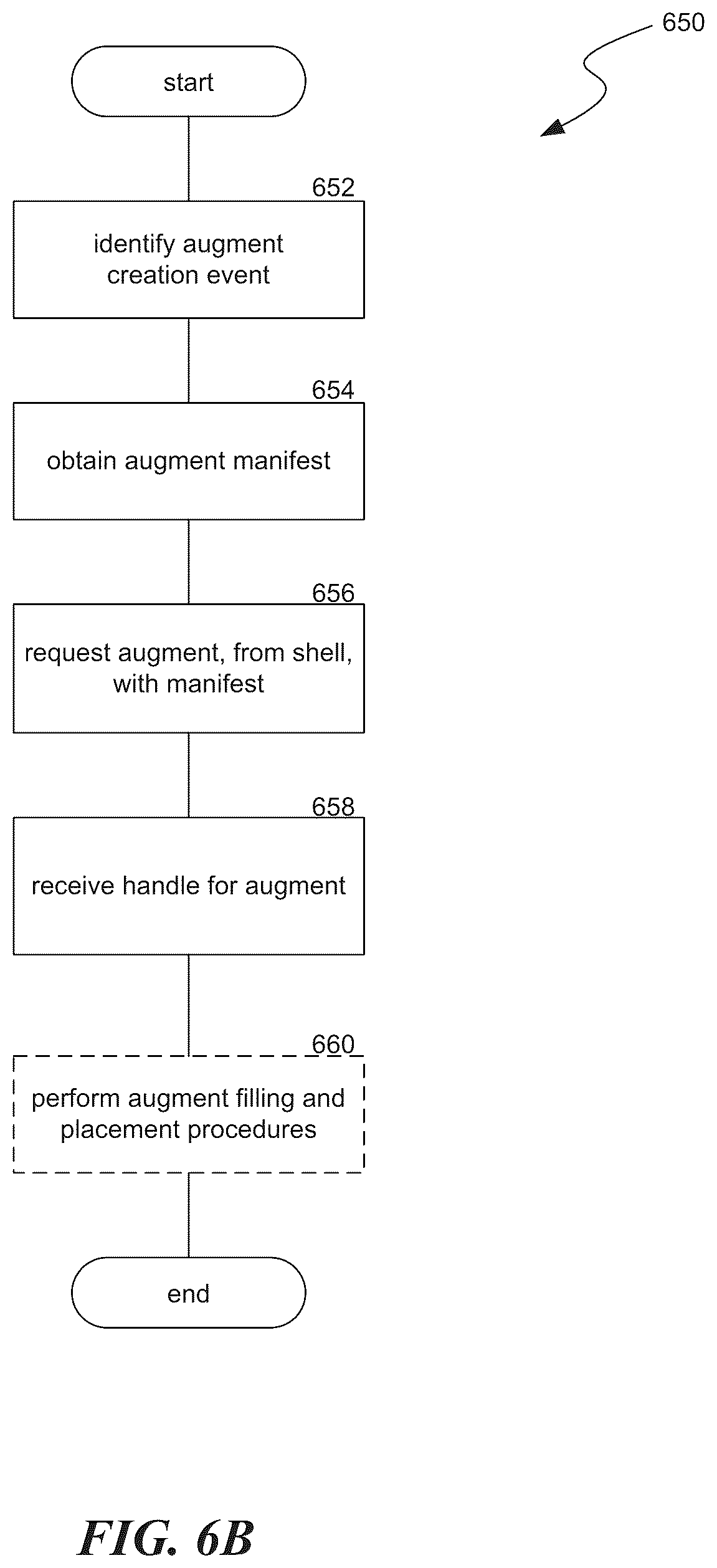Patent US11847753 Figure 8 – Artificial reality augments and surfaces
