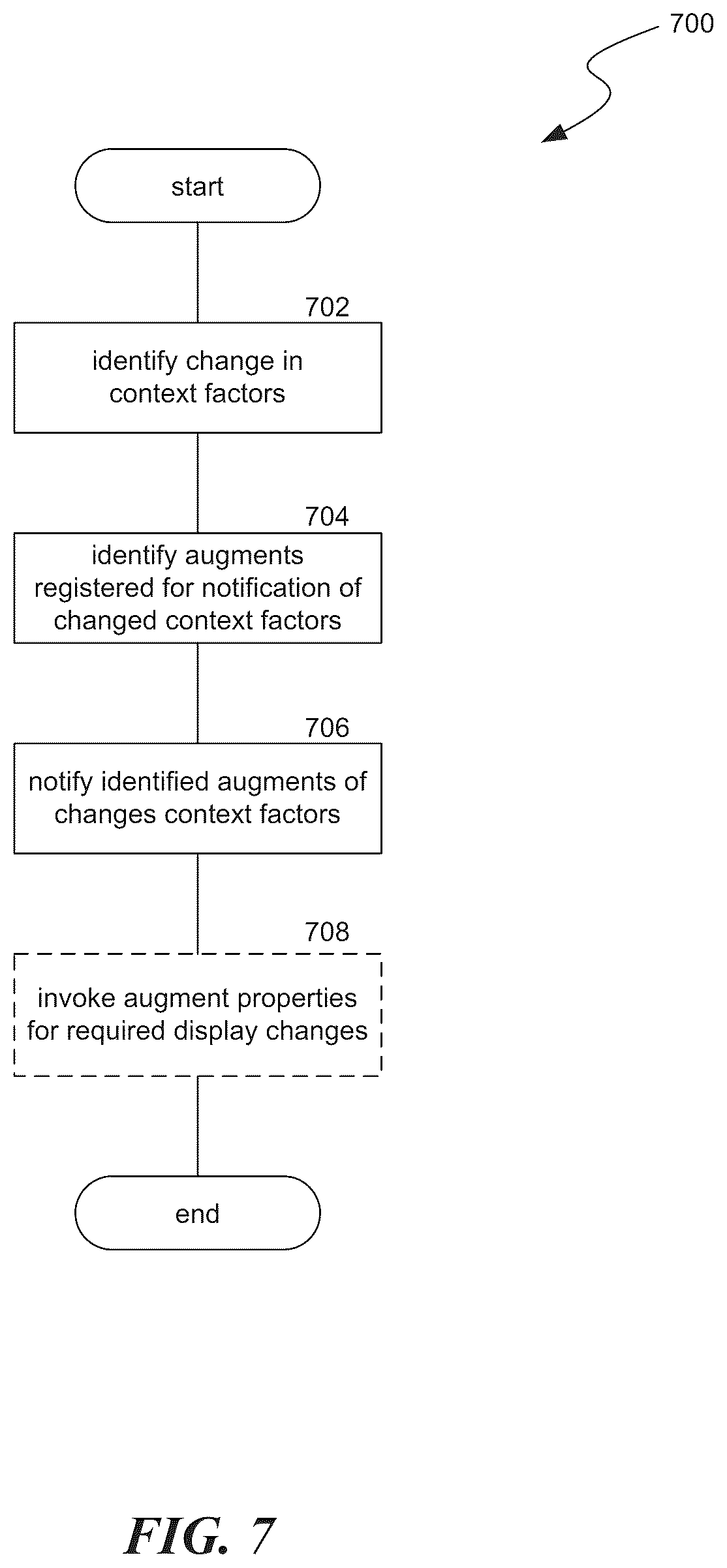Patent US11847753 Figure 9 – Artificial reality augments and surfaces