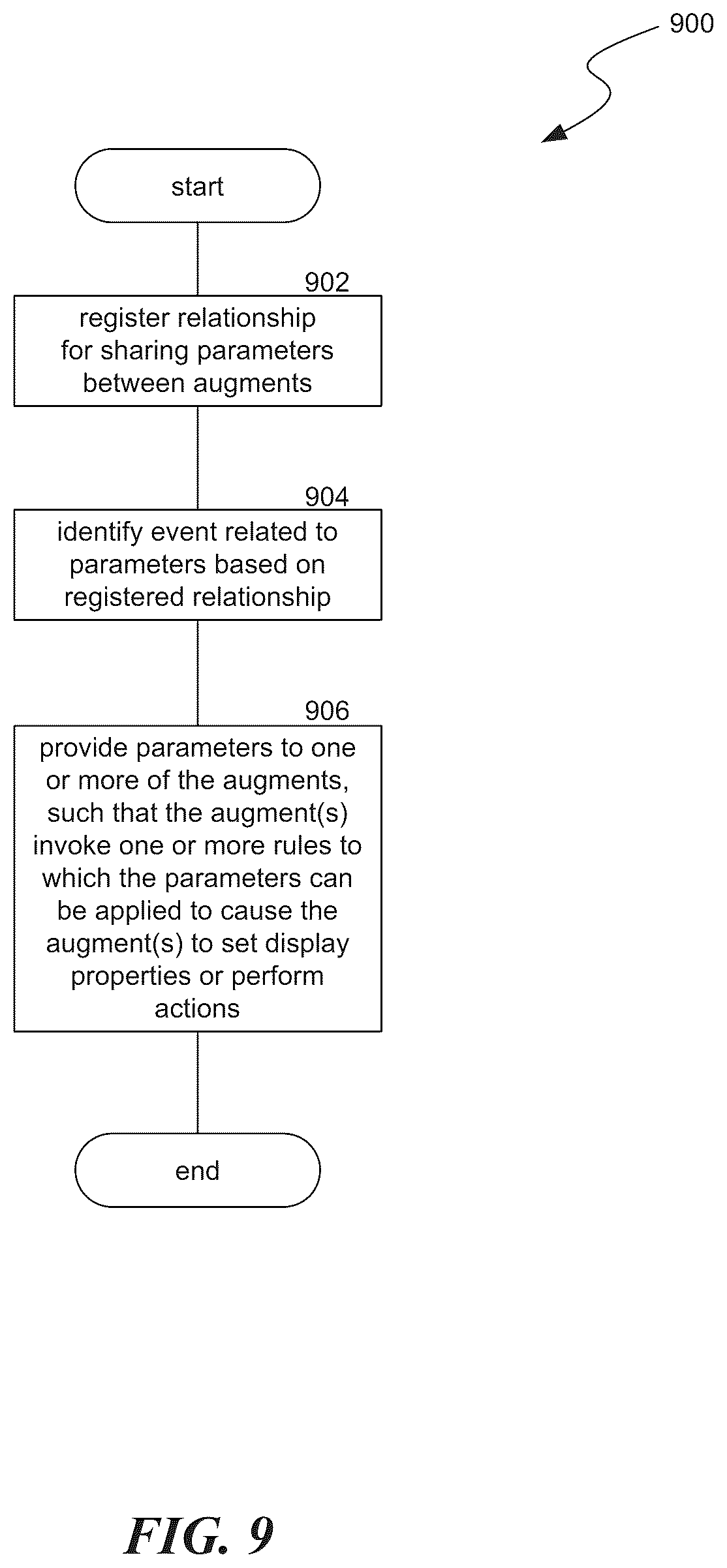 Patent US11847753 Figure 11 – Artificial reality augments and surfaces
