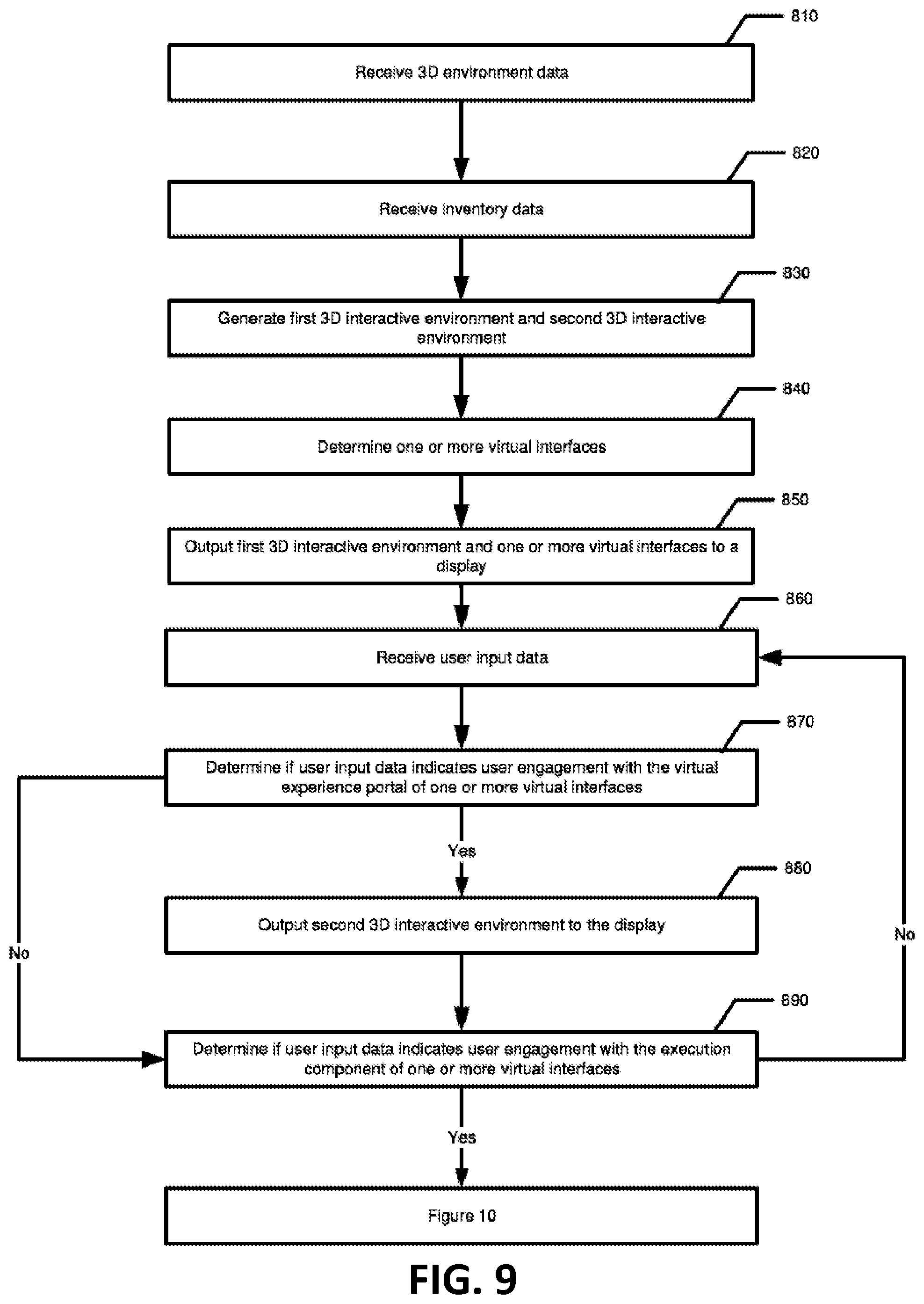 Patent US11847754 Figure 7 – Interactive virtual reality system