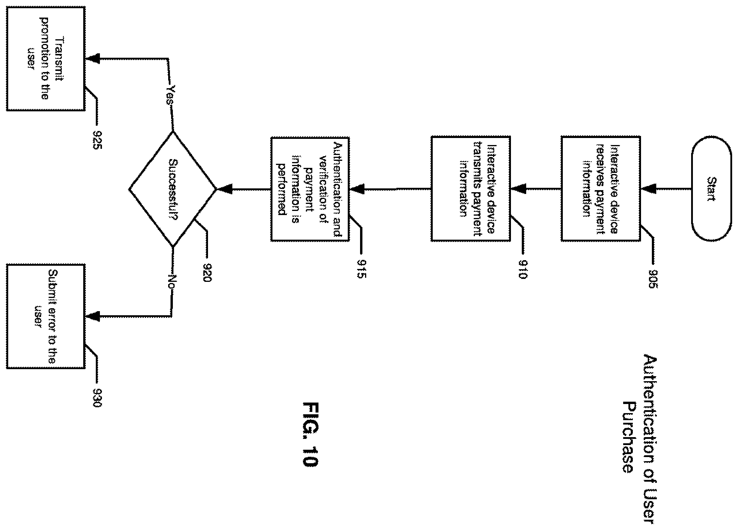 Patent US11847754 Figure 8 – Interactive virtual reality system