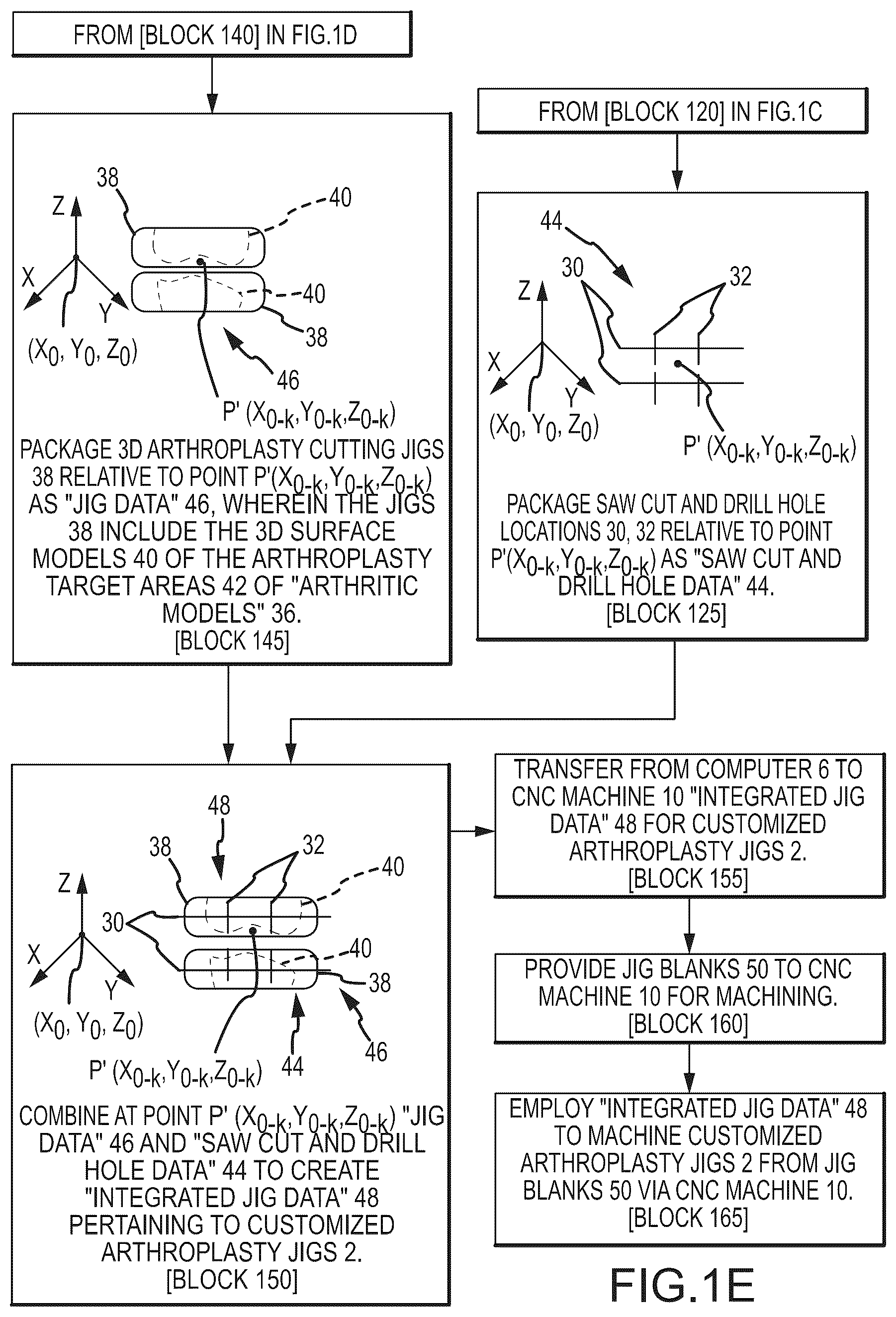 Patent US11847755 Figure 5 – System and method for image segmentation, bone model generation and modification, and surgical planning