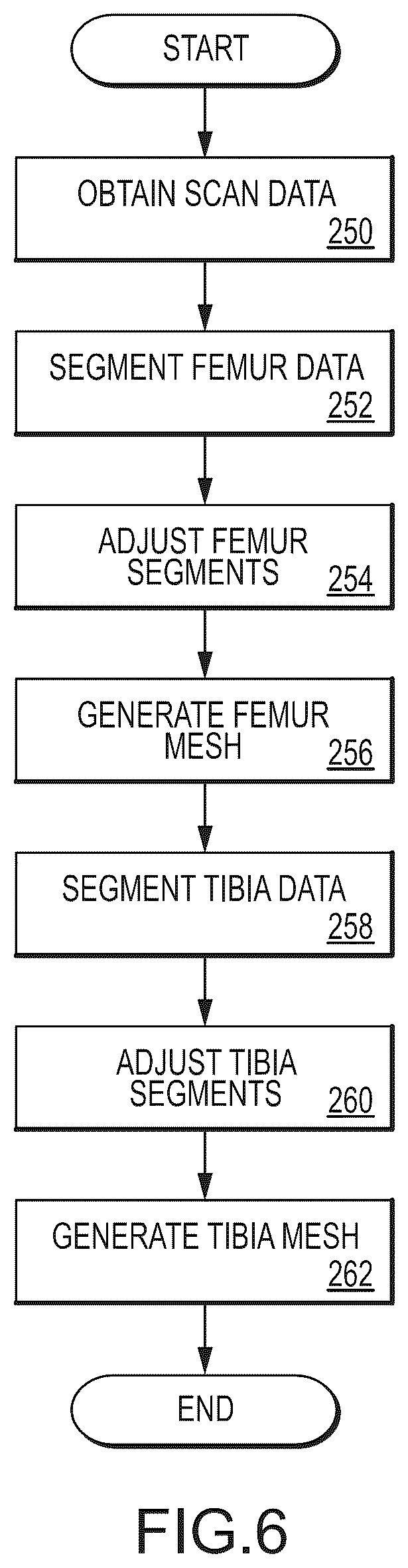 Patent US11847755 Figure 17 – System and method for image segmentation, bone model generation and modification, and surgical planning