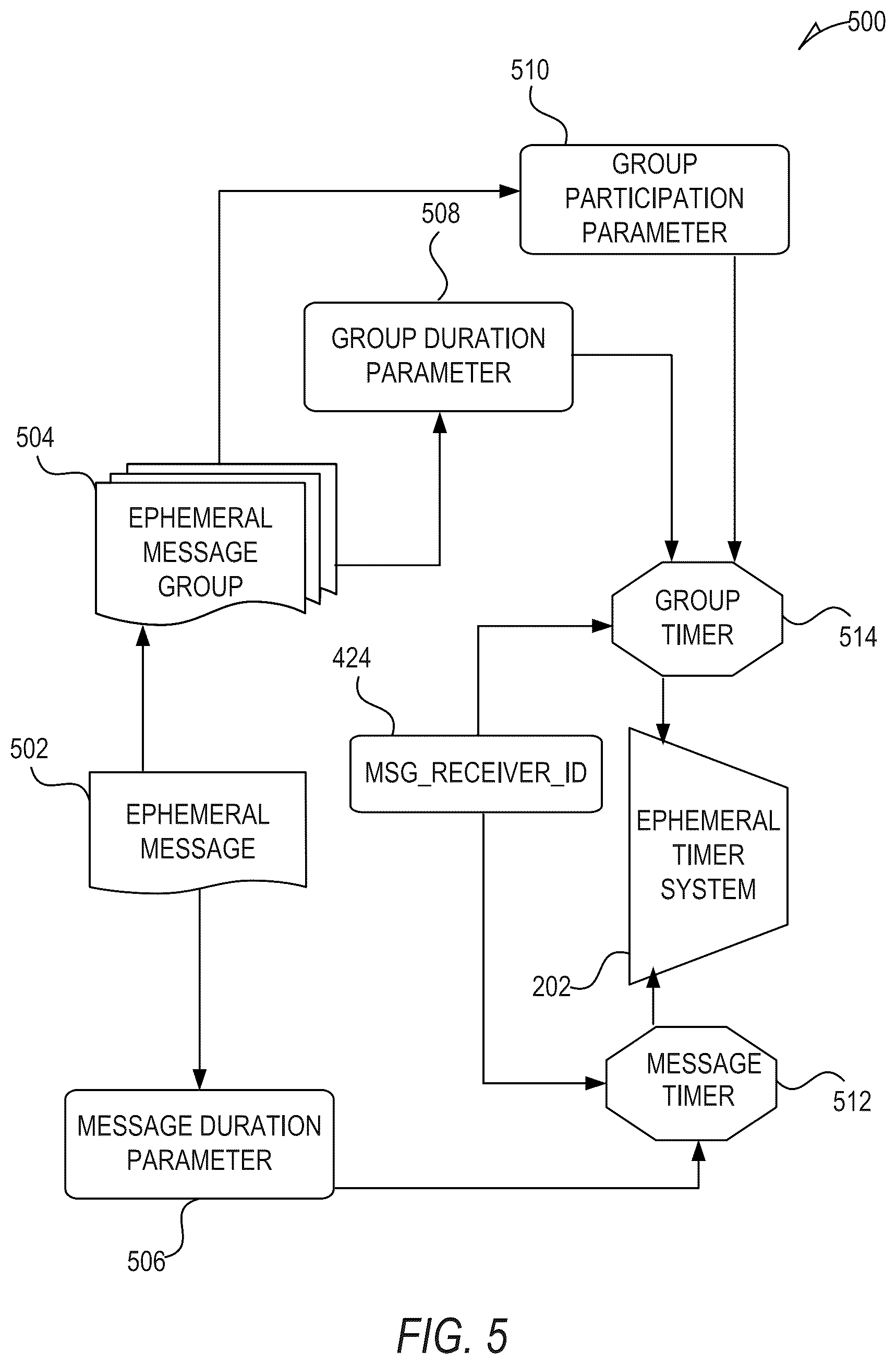 Patent US11847756 Figure 5 – Generating ground truths for machine learning