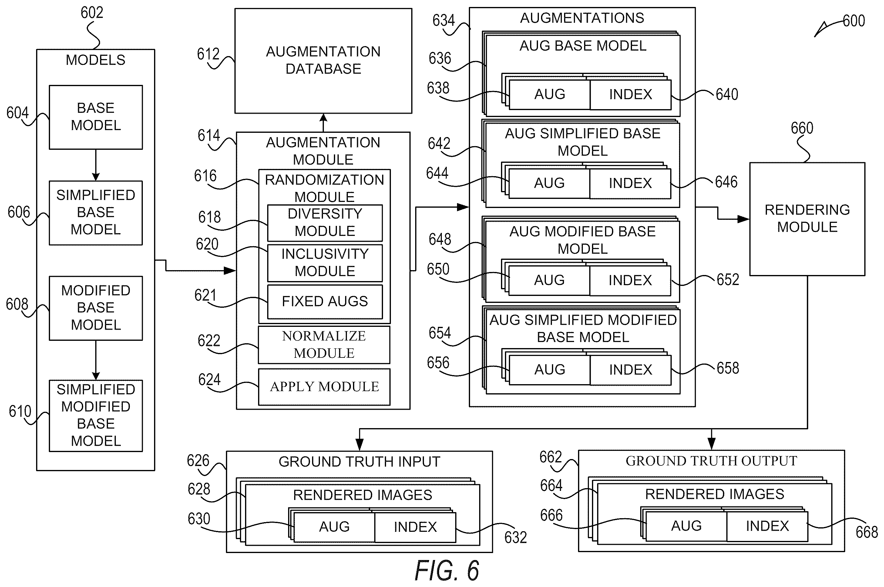 Patent US11847756 Figure 6 – Generating ground truths for machine learning