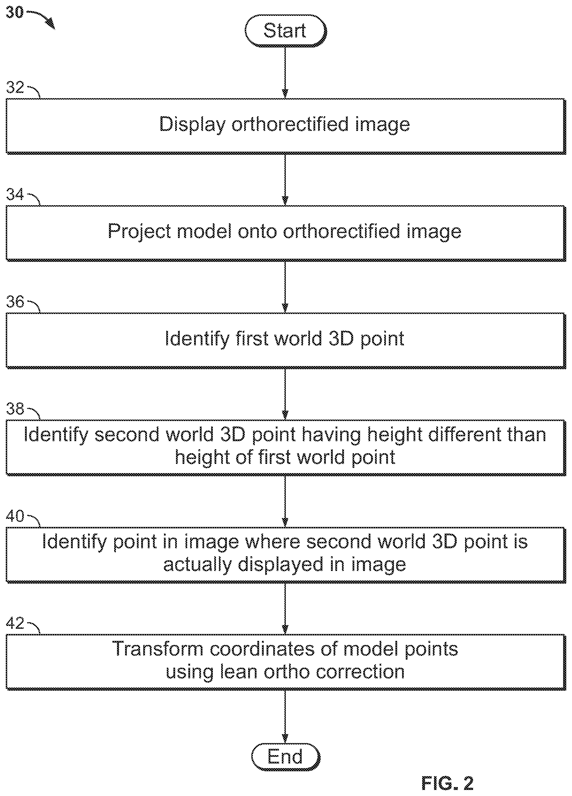 Patent US11847757 Figure 2 – Systems and methods for lean ortho correction for computer models of structures