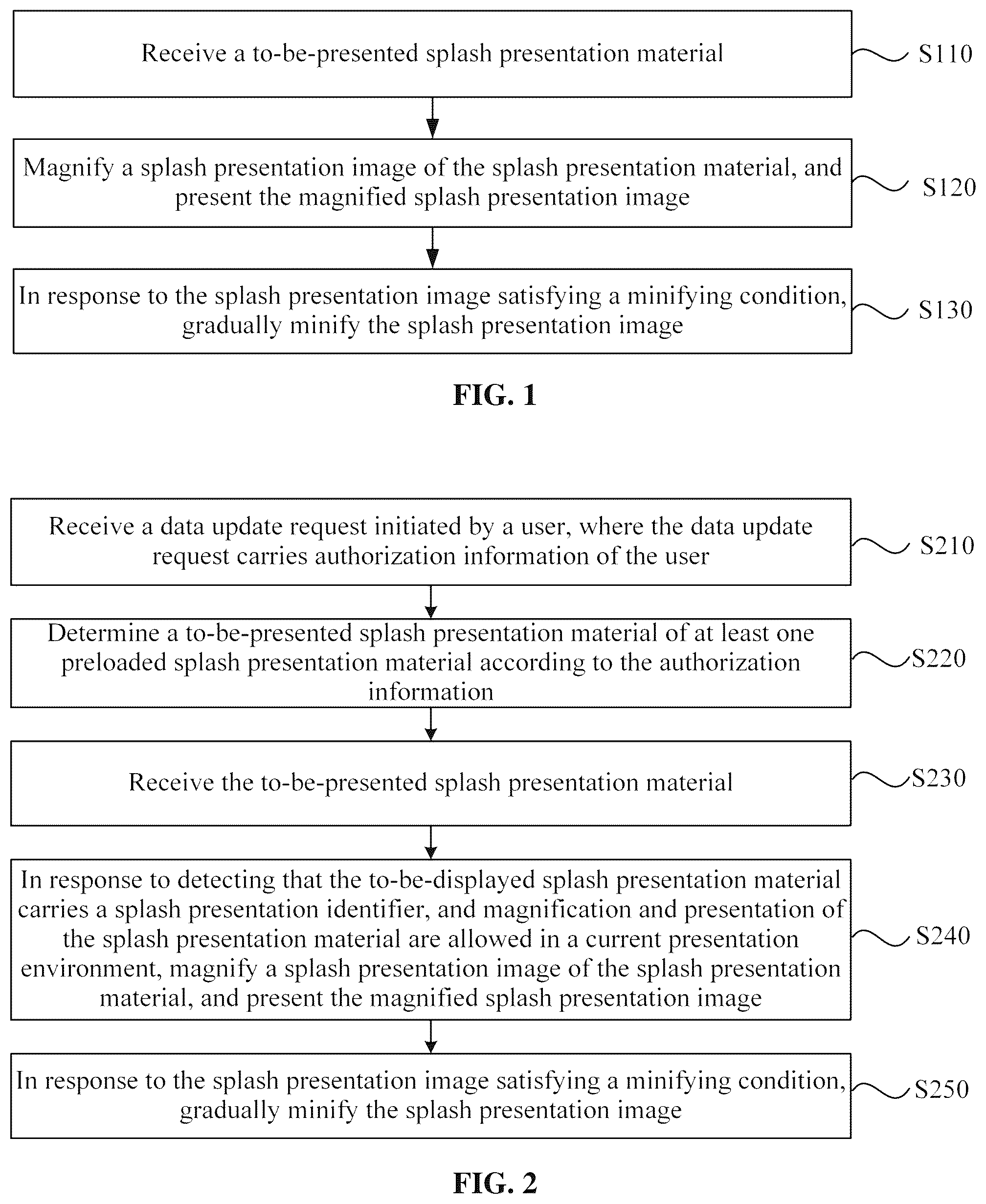 Patent US11847758 Figure 1 – Material display method and apparatus, terminal, and storage medium