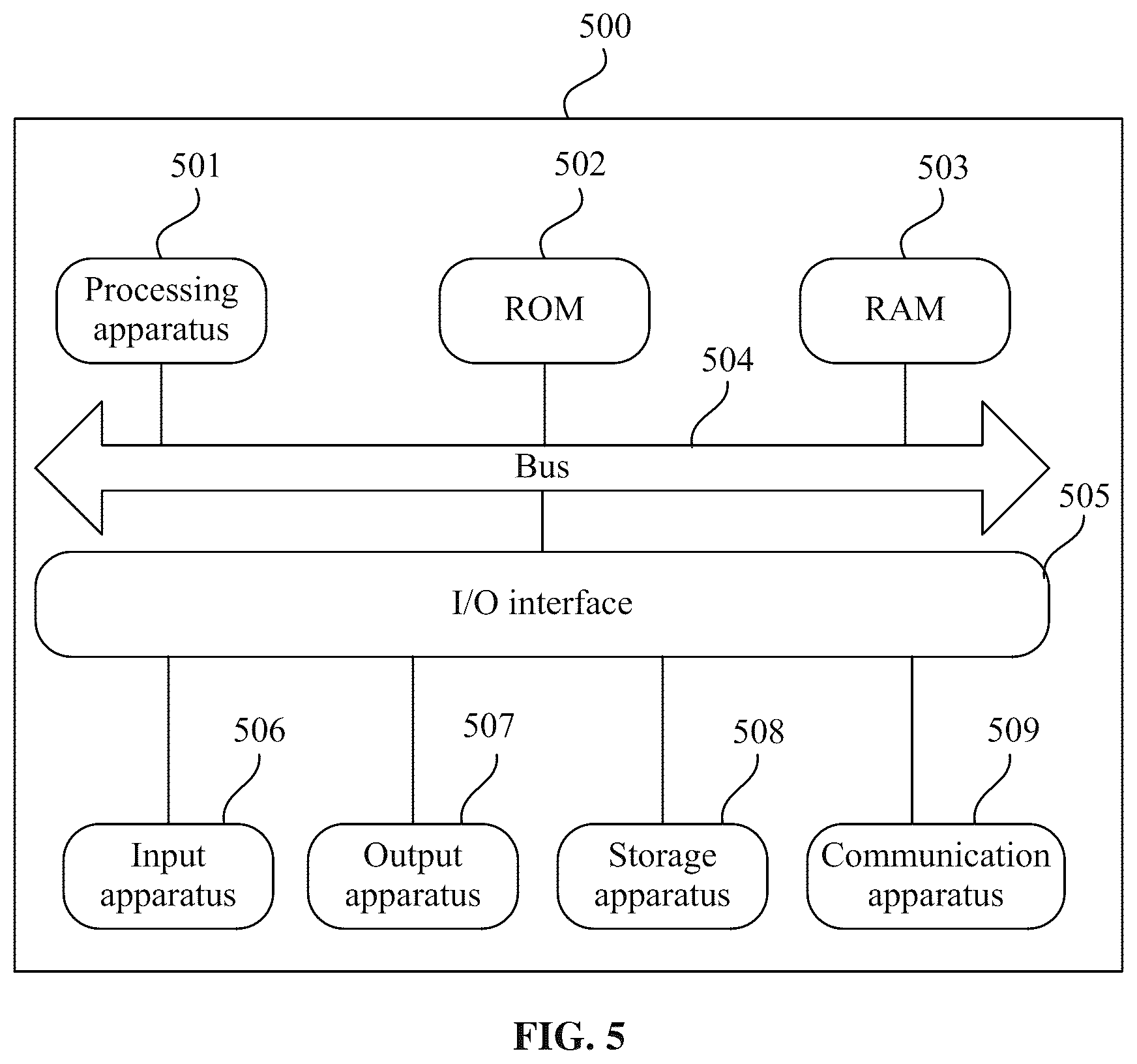 Patent US11847758 Figure 3 – Material display method and apparatus, terminal, and storage medium