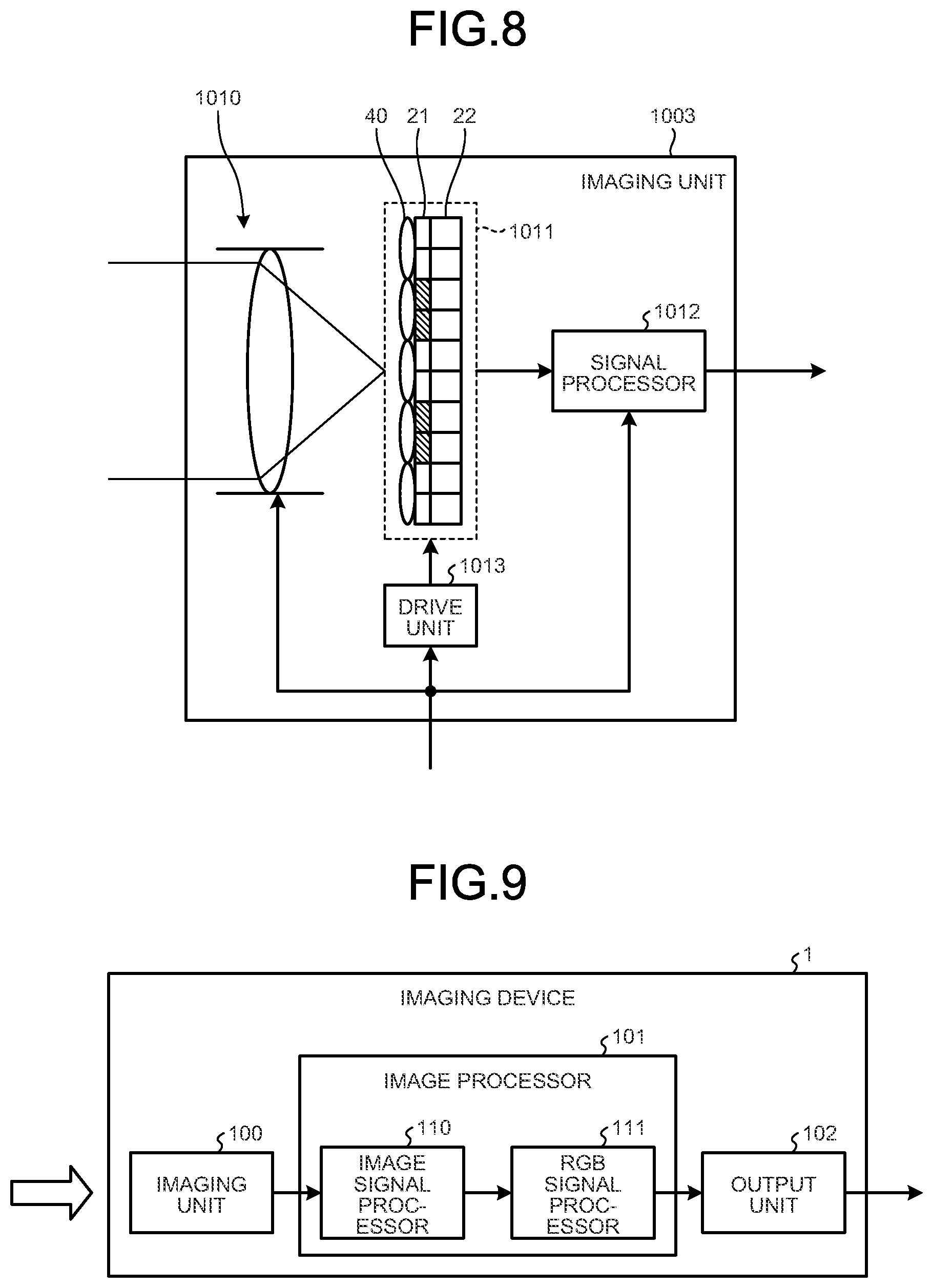 Patent US11847759 Figure 5 – Image processing device, image processing method, and image processing program